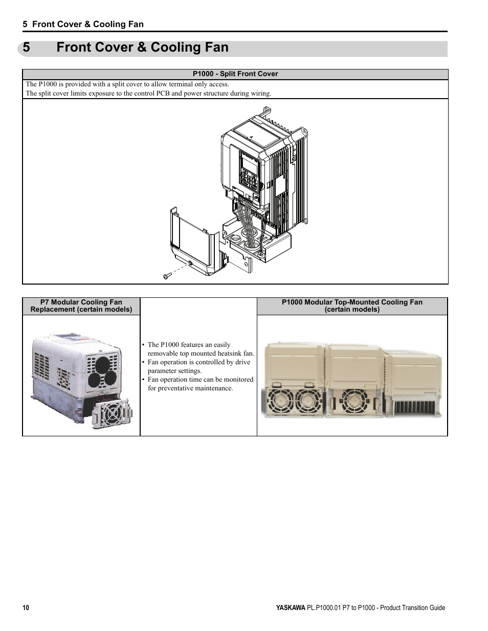 5 front cover & cooling fan, Front cover & cooling fan, 5front cover & cooling fan | Yaskawa P7 to P1000 User Manual | Page 10 / 56
