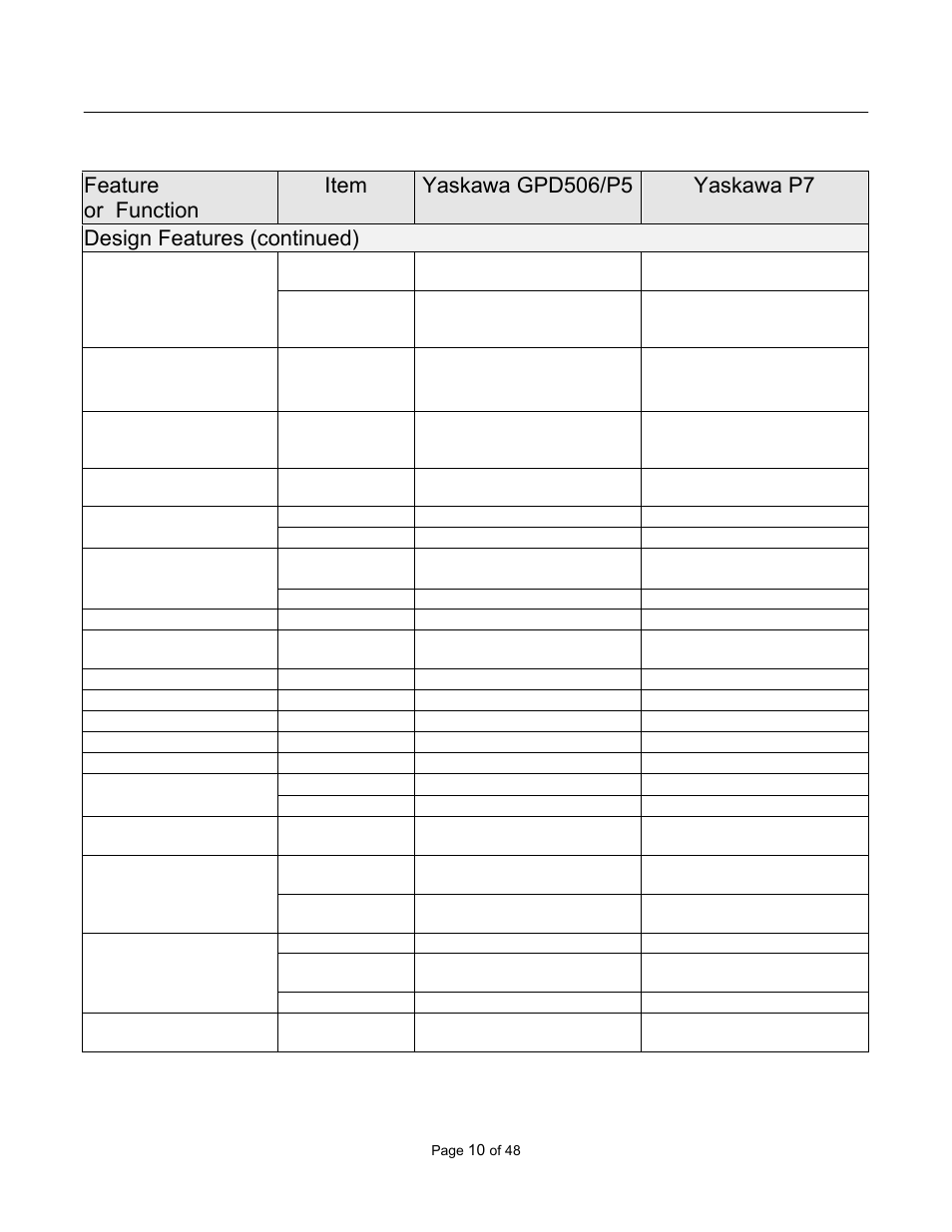 Yaskawa GPD506/P5 to P7 User Manual | Page 10 / 48