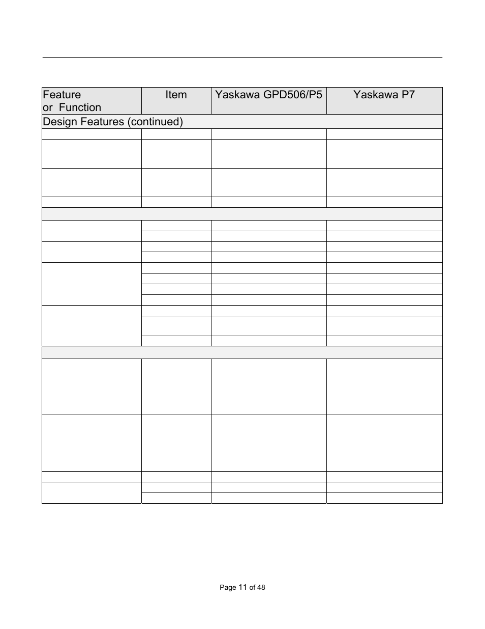 Yaskawa GPD506/P5 to P7 User Manual | Page 11 / 48