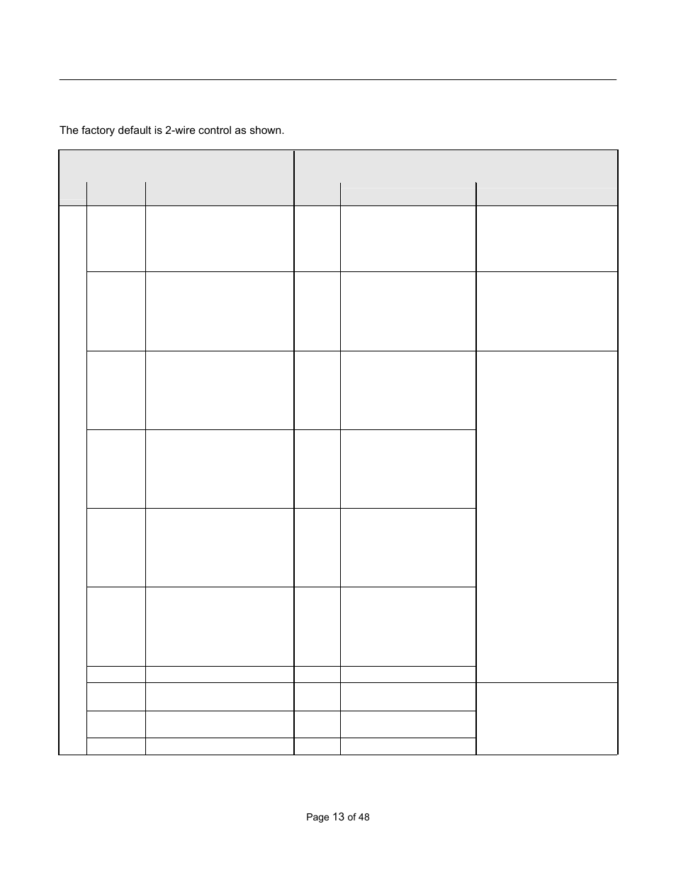 Yaskawa GPD506/P5 to P7 User Manual | Page 13 / 48