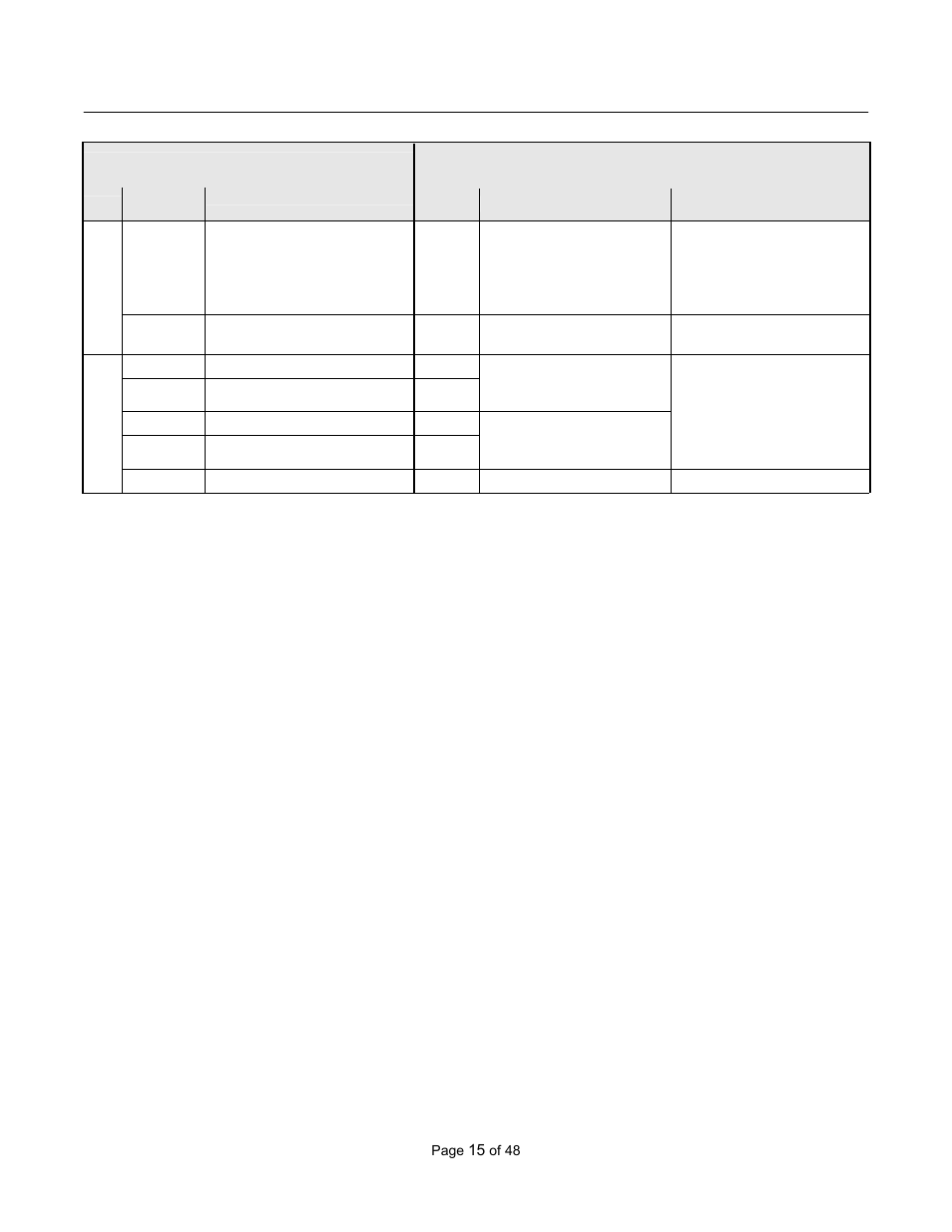 Product transition guide terminal comparison | Yaskawa GPD506/P5 to P7 User Manual | Page 15 / 48