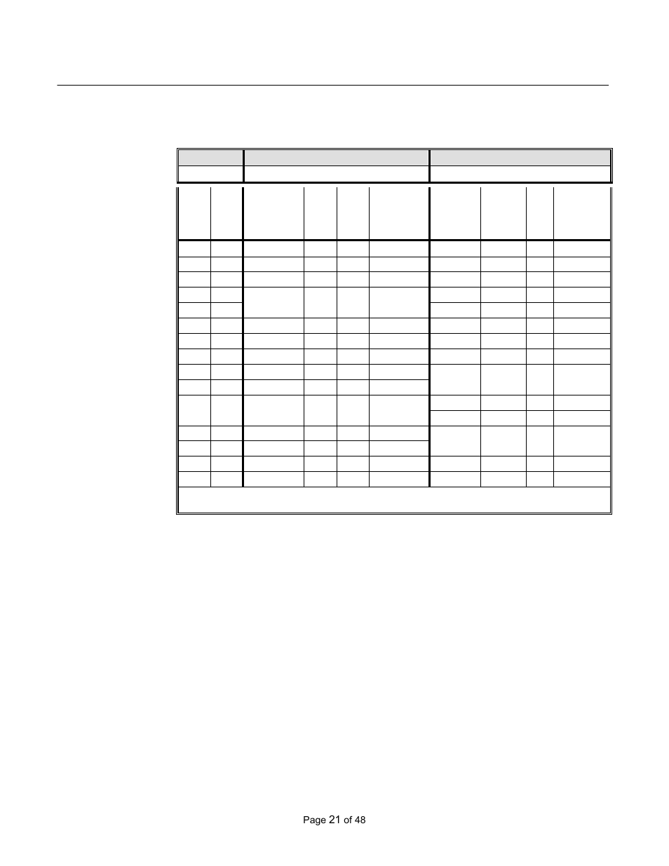 Nec hp ratings for 240v normal duty models | Yaskawa GPD506/P5 to P7 User Manual | Page 21 / 48