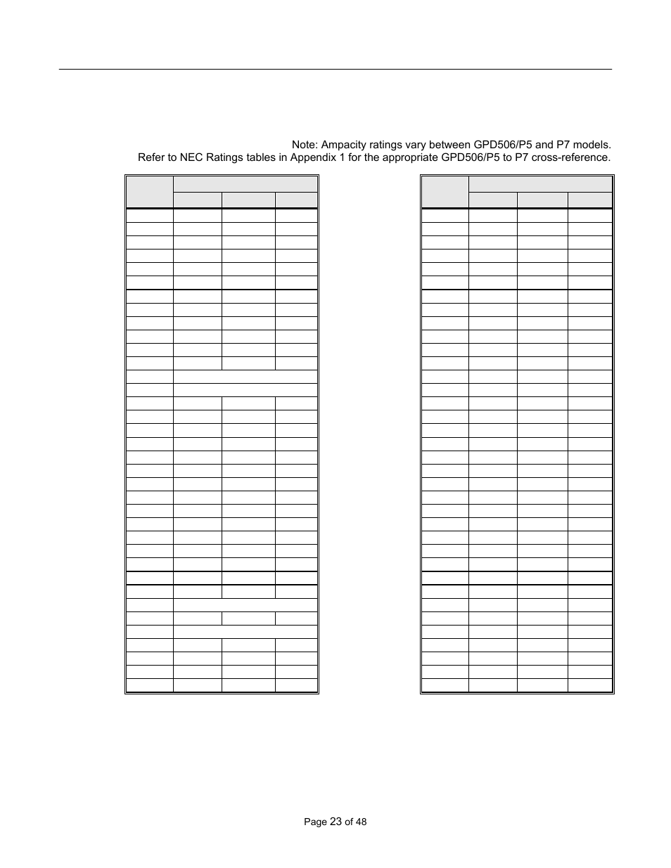 Heat loss data | Yaskawa GPD506/P5 to P7 User Manual | Page 23 / 48