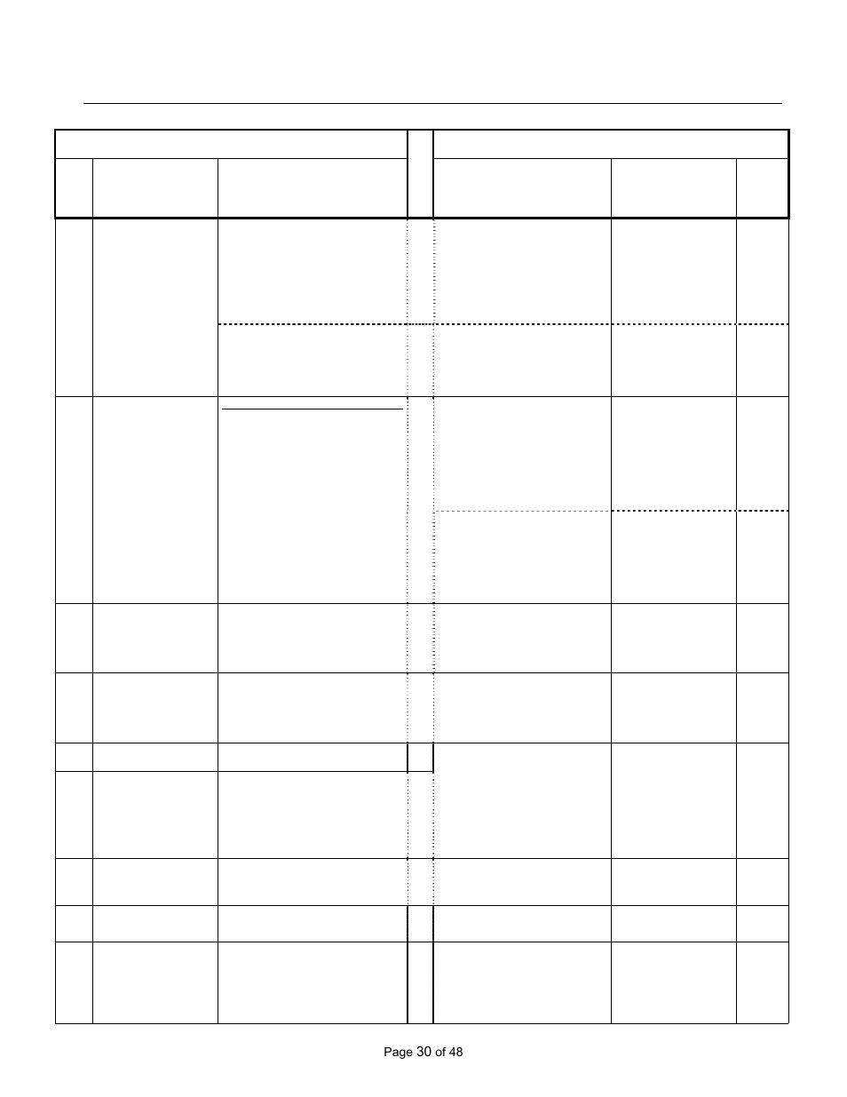 Appendix 3- parameter cross reference, Parameter name | Yaskawa GPD506/P5 to P7 User Manual | Page 30 / 48