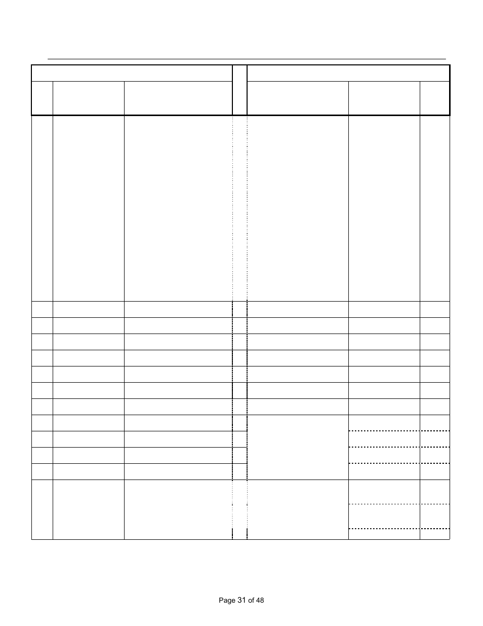 Appendix 3- parameter cross reference, Parameter name, Description or selection | Yaskawa GPD506/P5 to P7 User Manual | Page 31 / 48