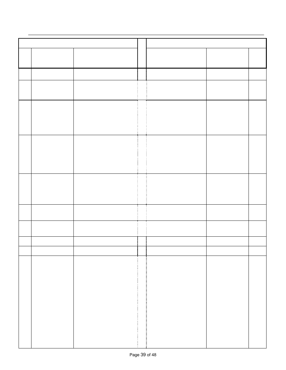 Appendix 3- parameter cross reference, Parameter name, Description or selection | Yaskawa GPD506/P5 to P7 User Manual | Page 39 / 48