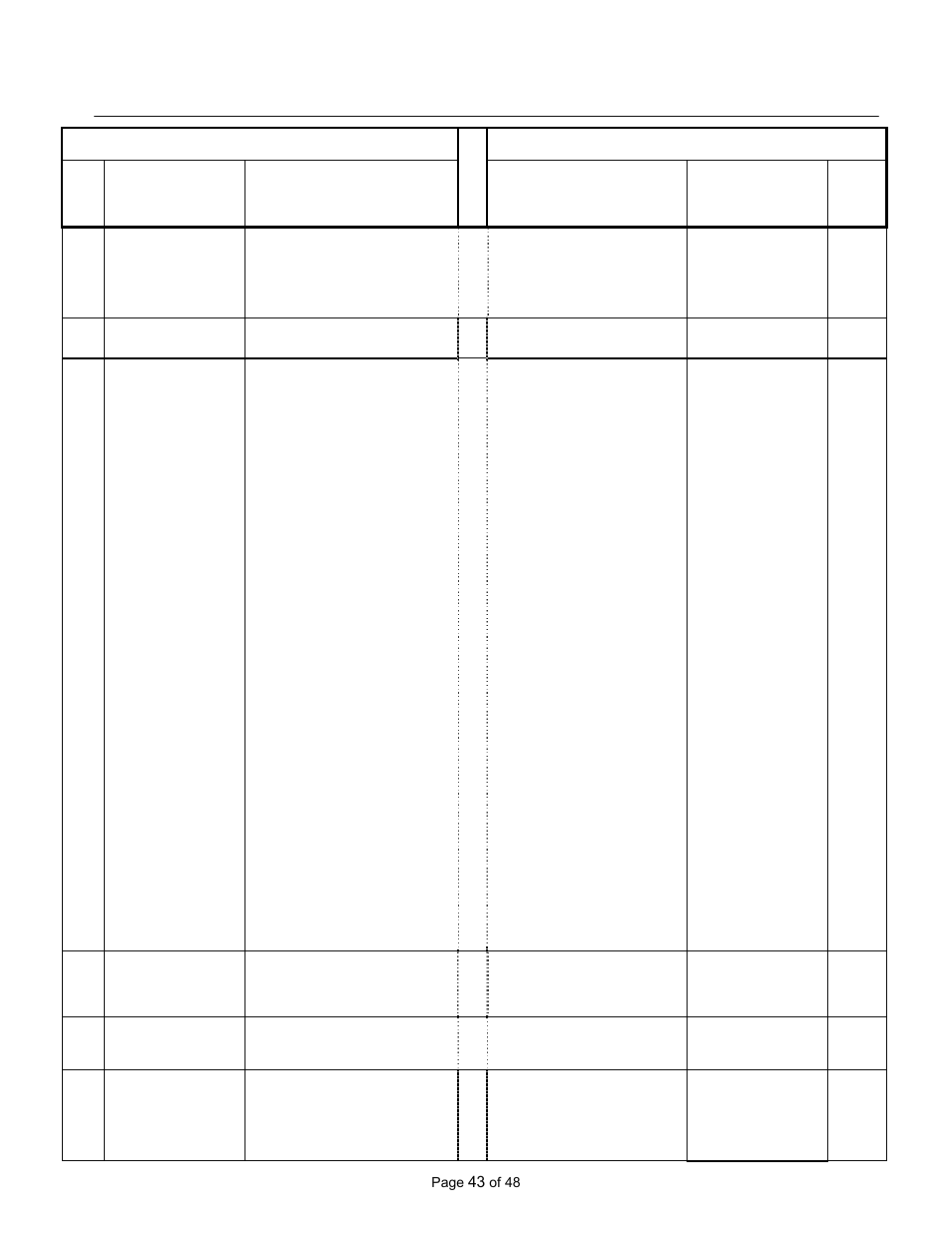 Appendix 3- parameter cross reference, Parameter name, Description or selection | Yaskawa GPD506/P5 to P7 User Manual | Page 43 / 48