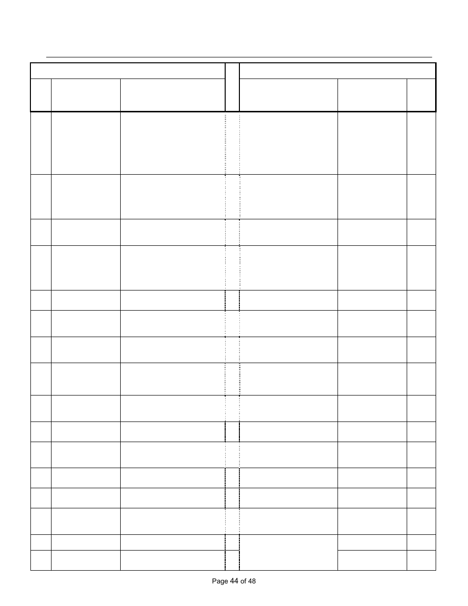 Appendix 3- parameter cross reference, Parameter name, Description or selection | Yaskawa GPD506/P5 to P7 User Manual | Page 44 / 48