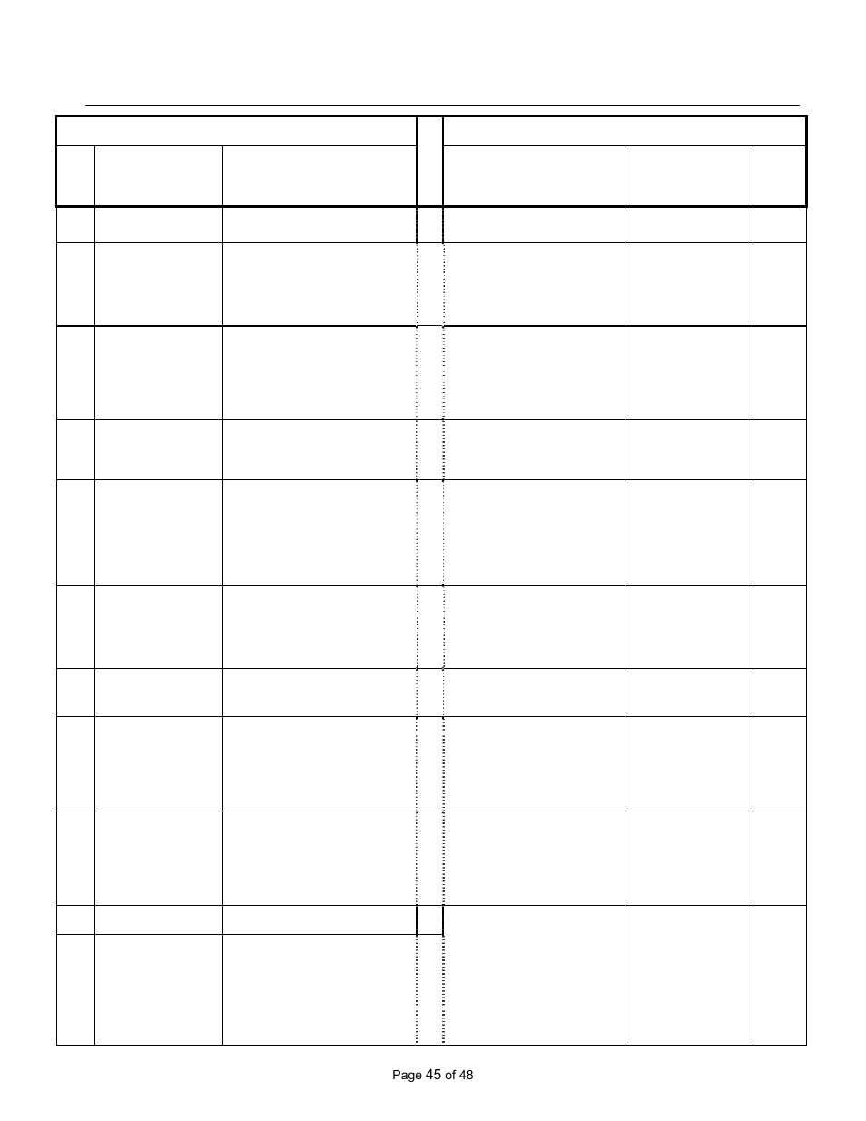 Appendix 3- parameter cross reference, Parameter name, Description or selection | Yaskawa GPD506/P5 to P7 User Manual | Page 45 / 48