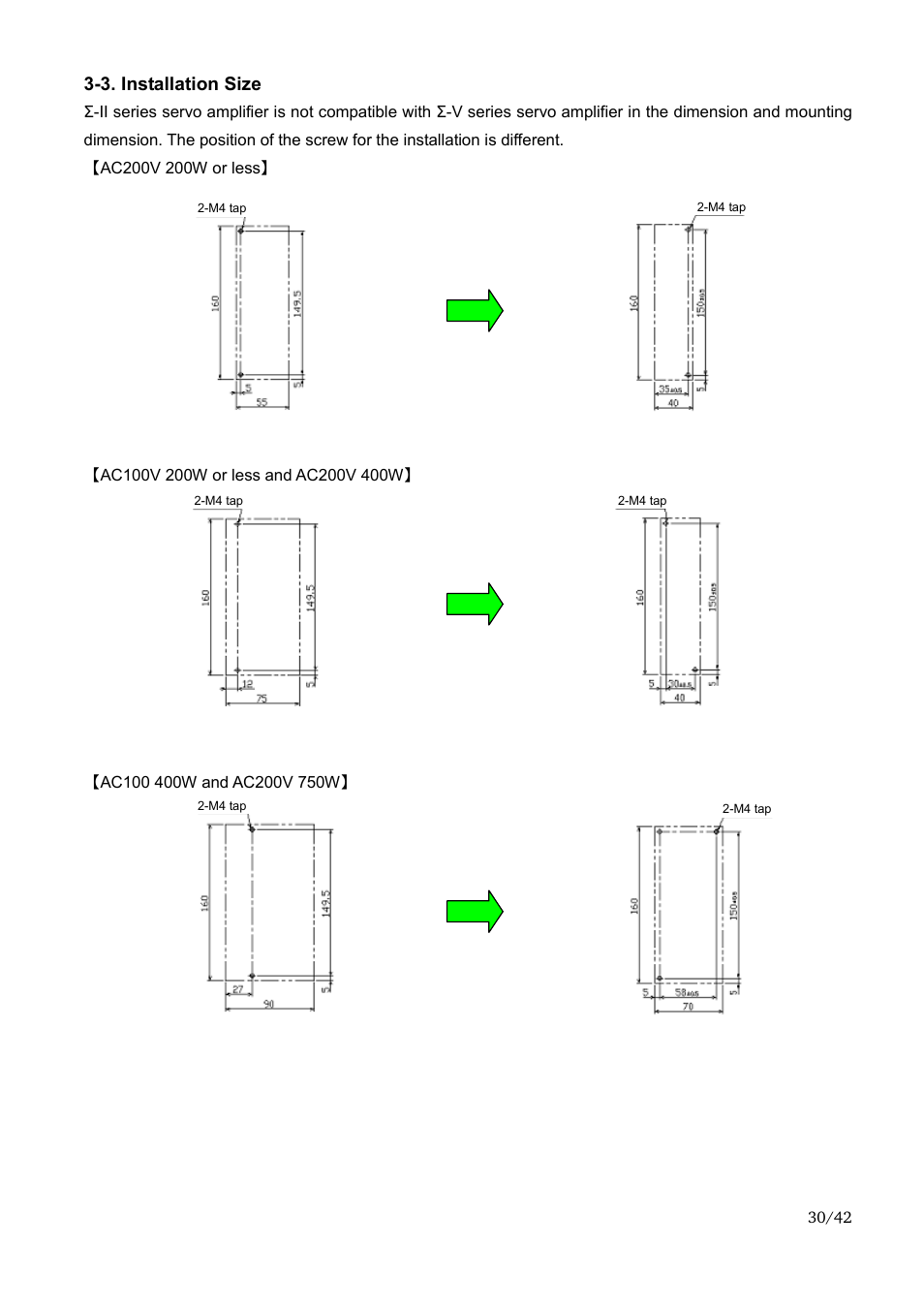 3. installation size | Yaskawa Sigma-II Large Capacity User Manual | Page 30 / 42