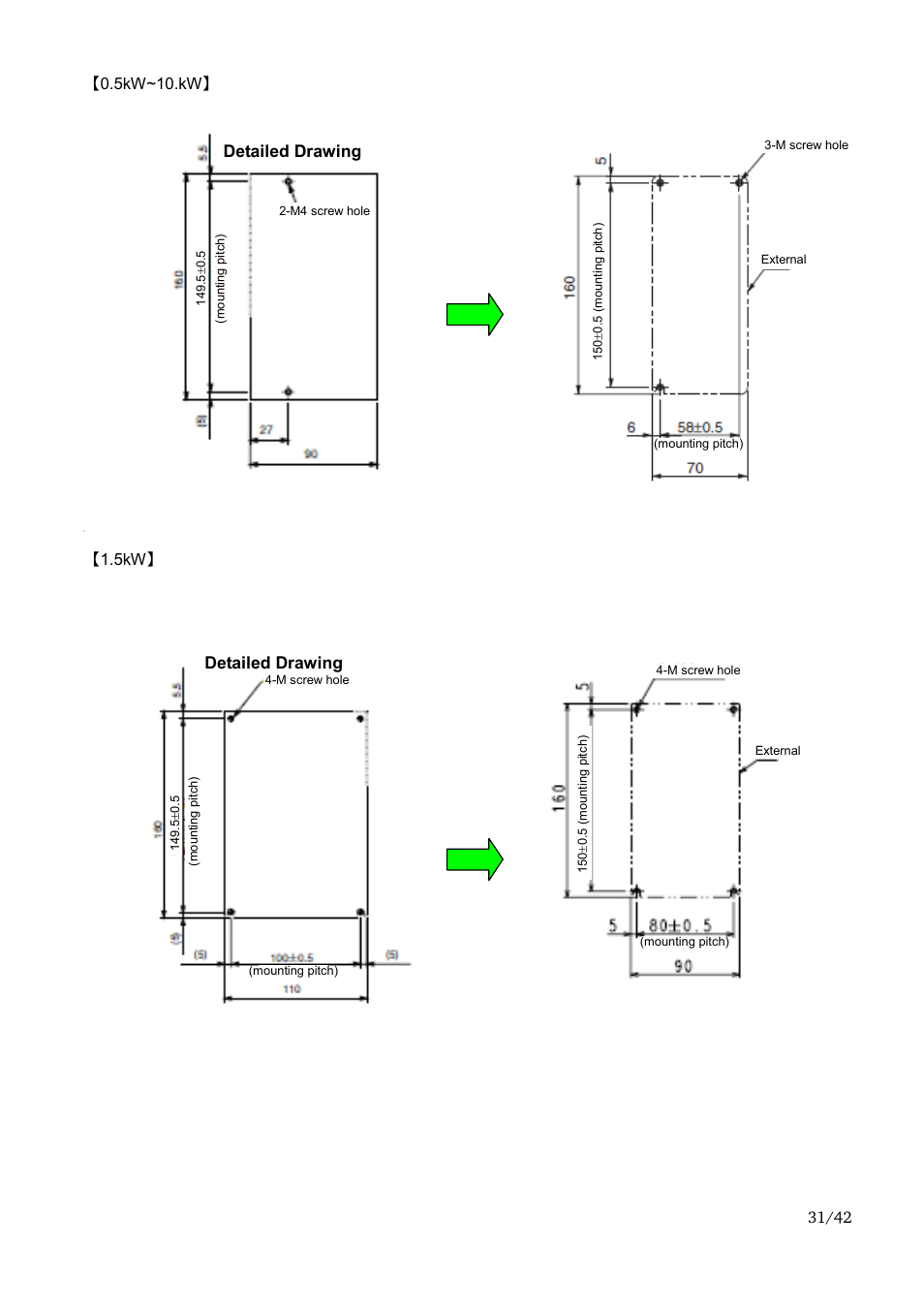 Detailed drawing | Yaskawa Sigma-II Large Capacity User Manual | Page 31 / 42