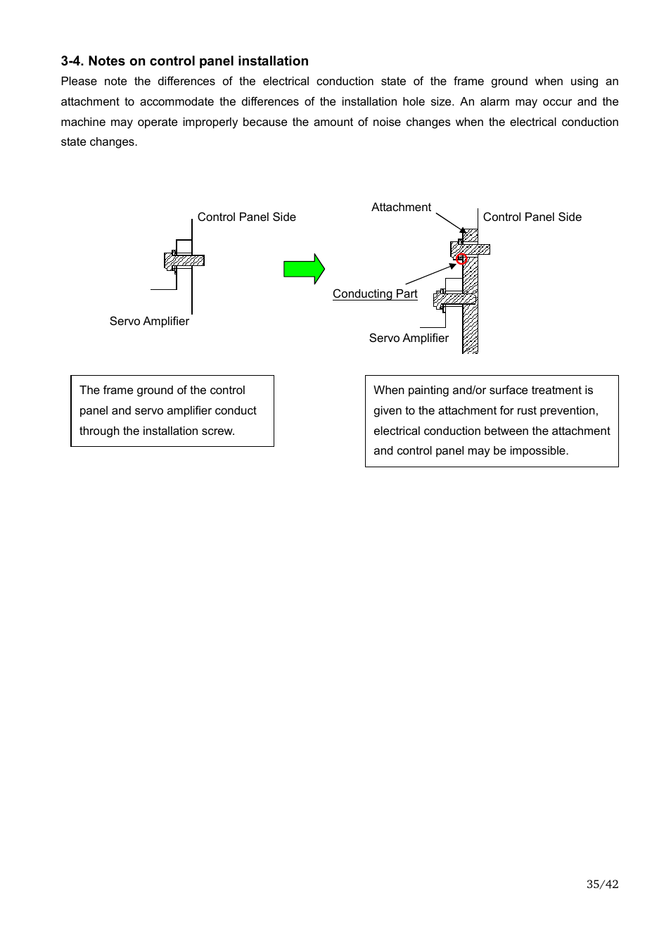 Yaskawa Sigma-II Large Capacity User Manual | Page 35 / 42