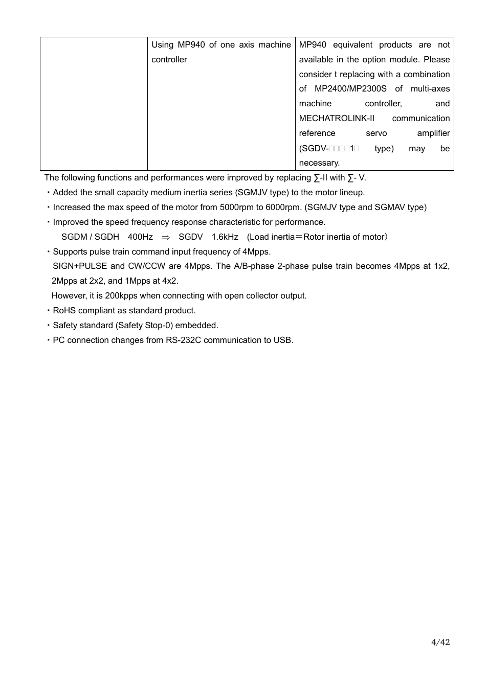 Yaskawa Sigma-II Large Capacity User Manual | Page 4 / 42