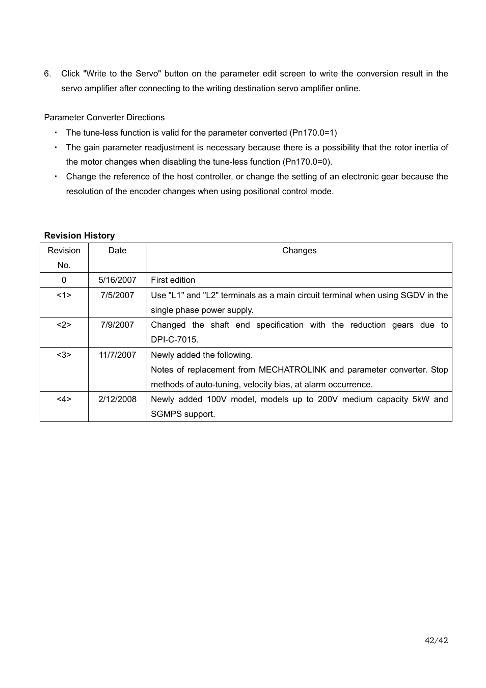 Yaskawa Sigma-II Large Capacity User Manual | Page 42 / 42