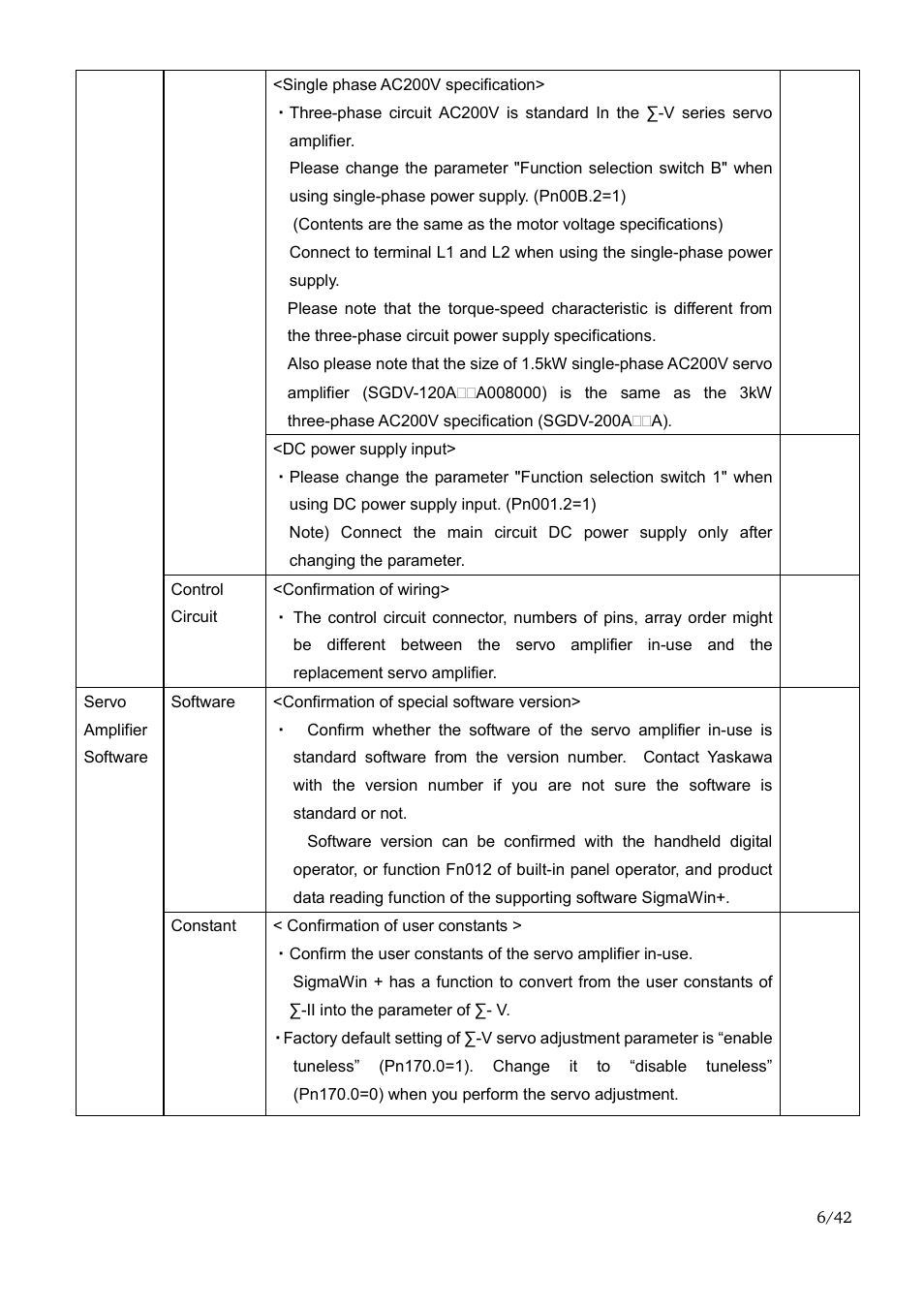 Yaskawa Sigma-II Large Capacity User Manual | Page 6 / 42