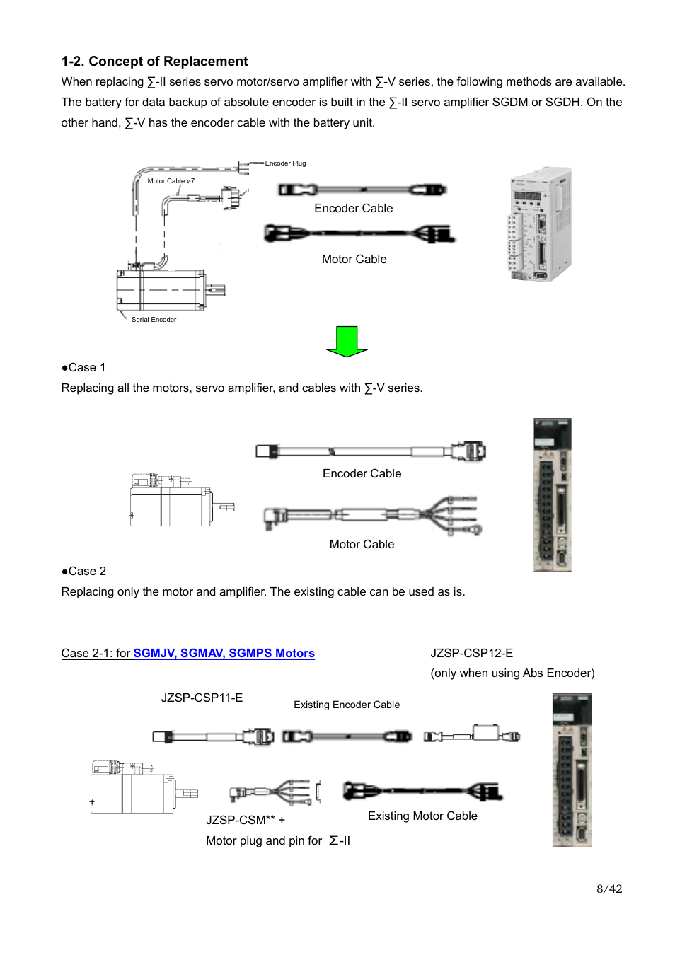 Yaskawa Sigma-II Large Capacity User Manual | Page 8 / 42