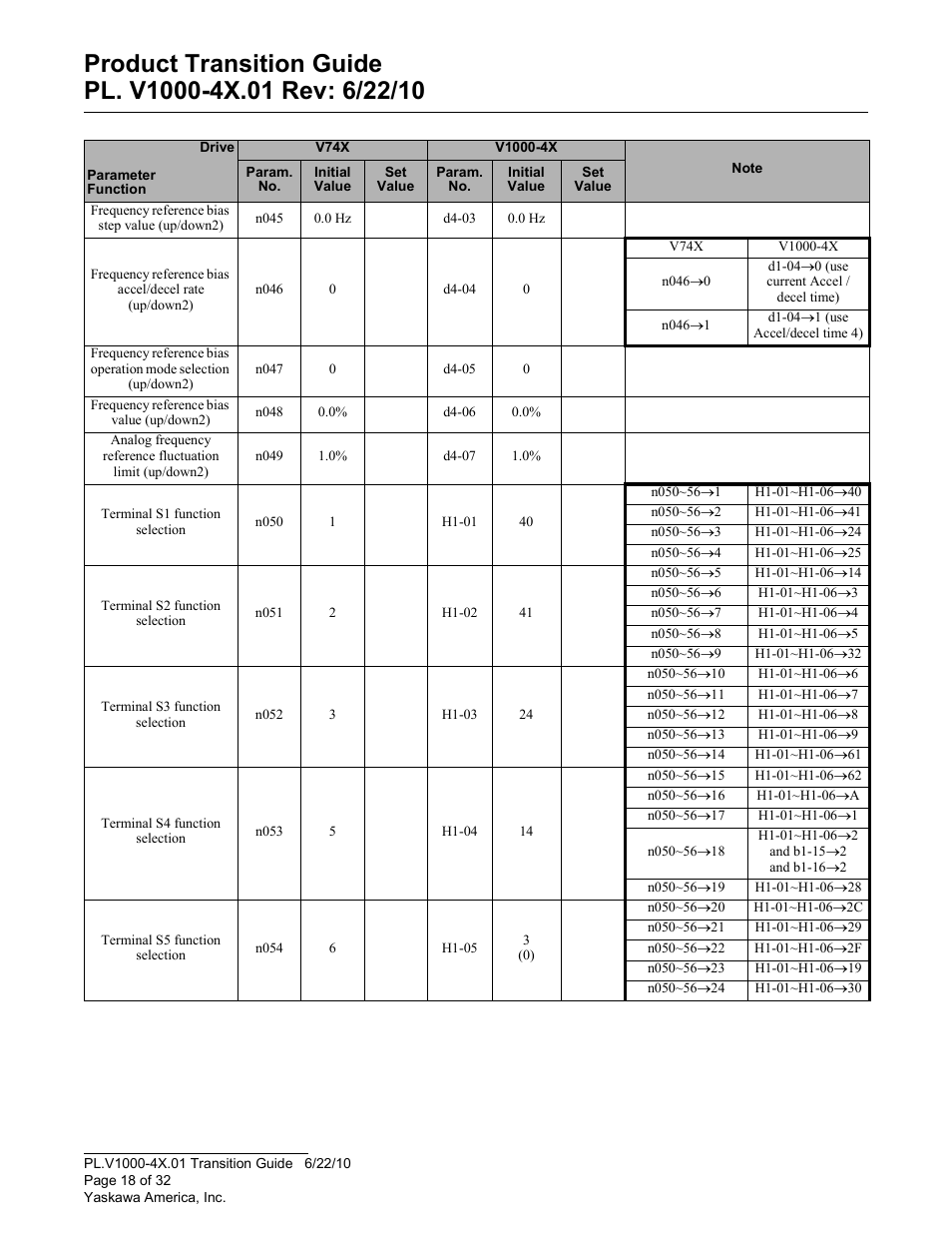 Yaskawa VS606 V74X V7 to V1000 User Manual | Page 18 / 32