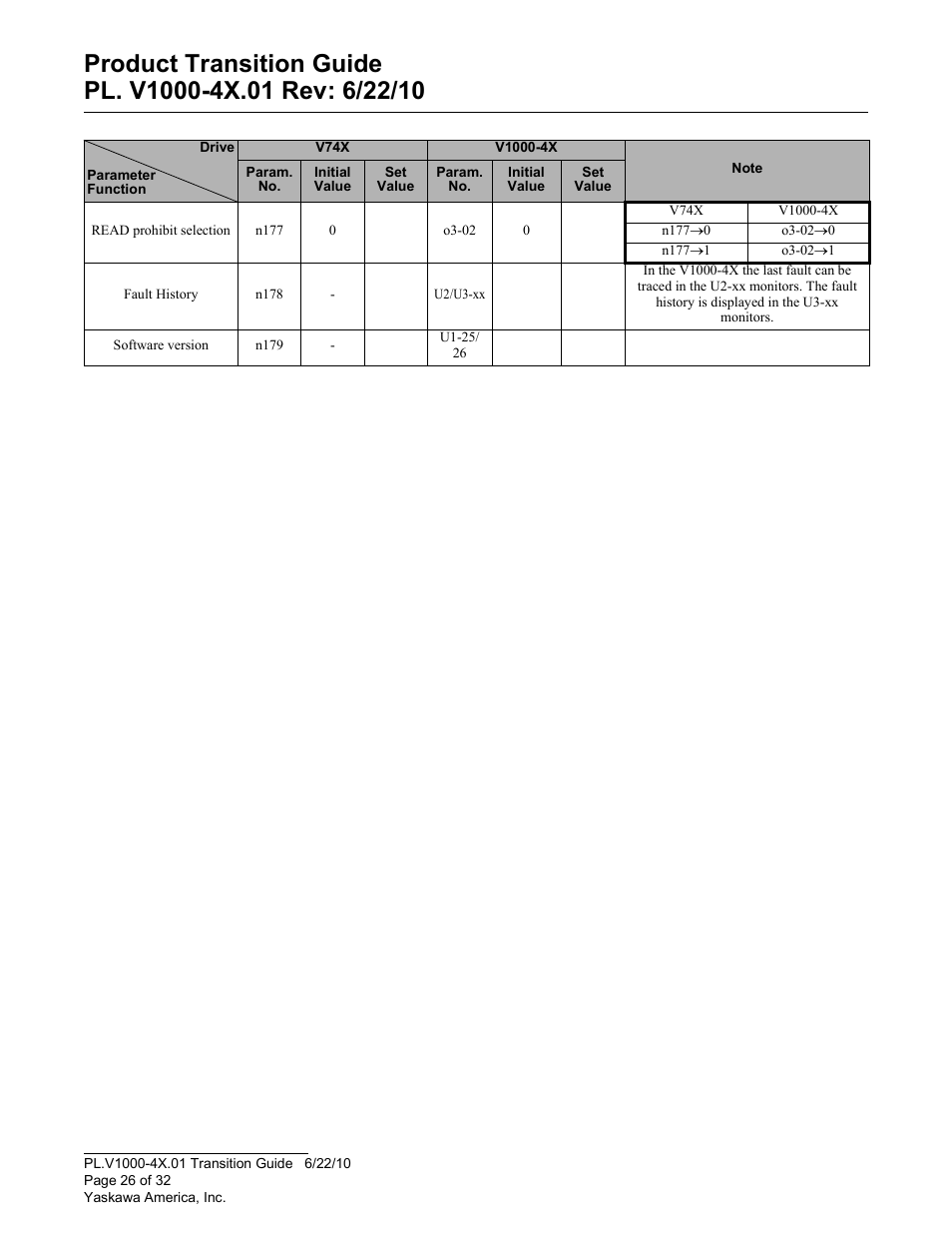 Yaskawa VS606 V74X V7 to V1000 User Manual | Page 26 / 32