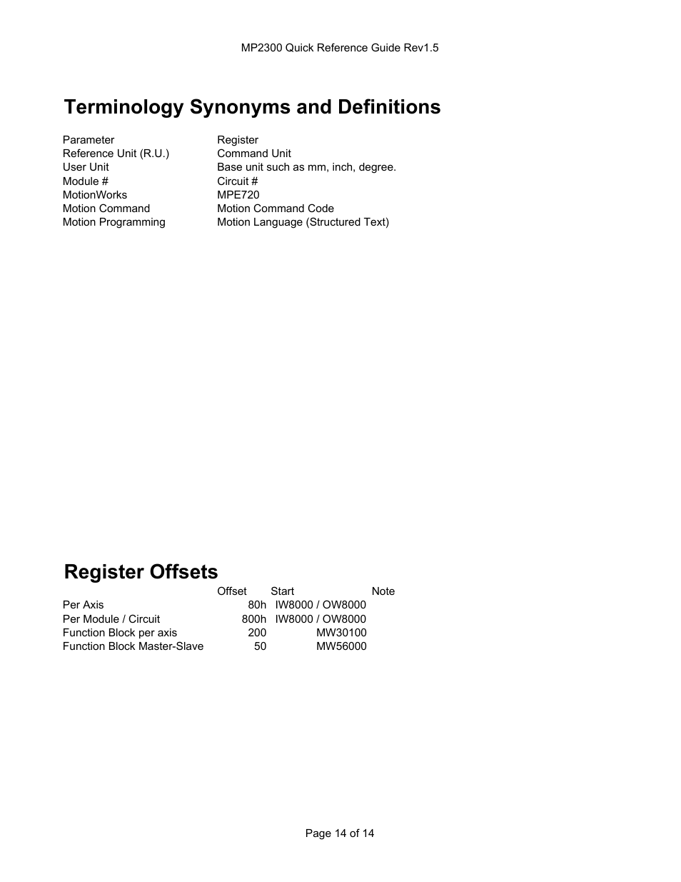 Terminology synonyms and definitions, Register offsets | Yaskawa MP2300 User Manual | Page 14 / 14