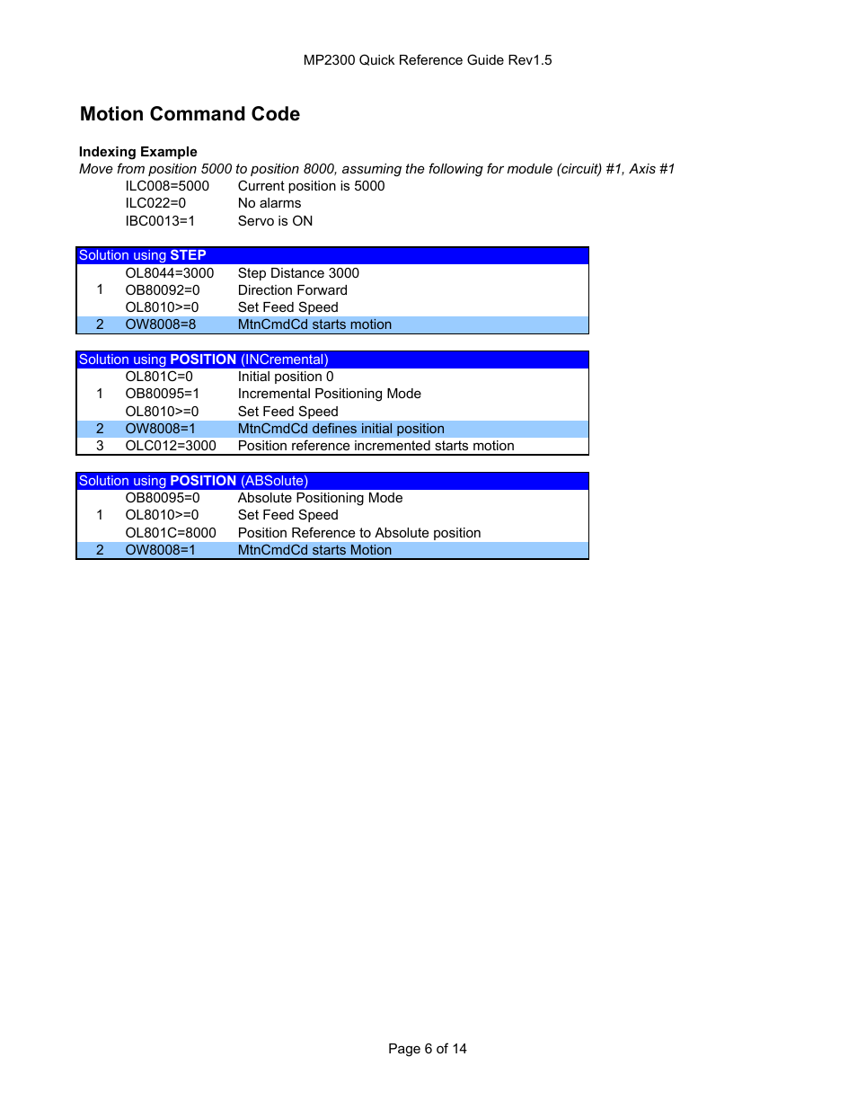 Motion command code | Yaskawa MP2300 User Manual | Page 6 / 14