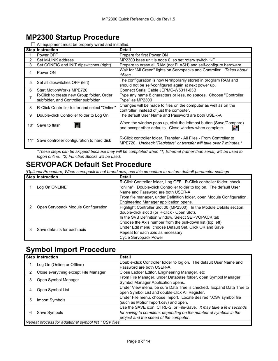 Mp2300 startup procedure, Servopack default set procedure, Symbol import procedure | Yaskawa MP2300 User Manual | Page 8 / 14