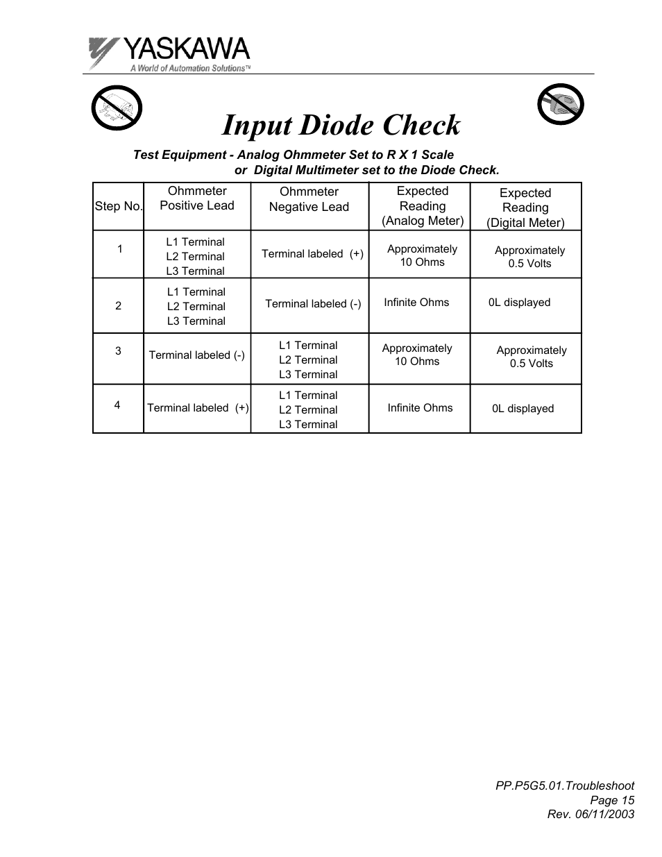 Input diode check | Yaskawa GPD 506/P5 Section One User Manual | Page 15 / 45