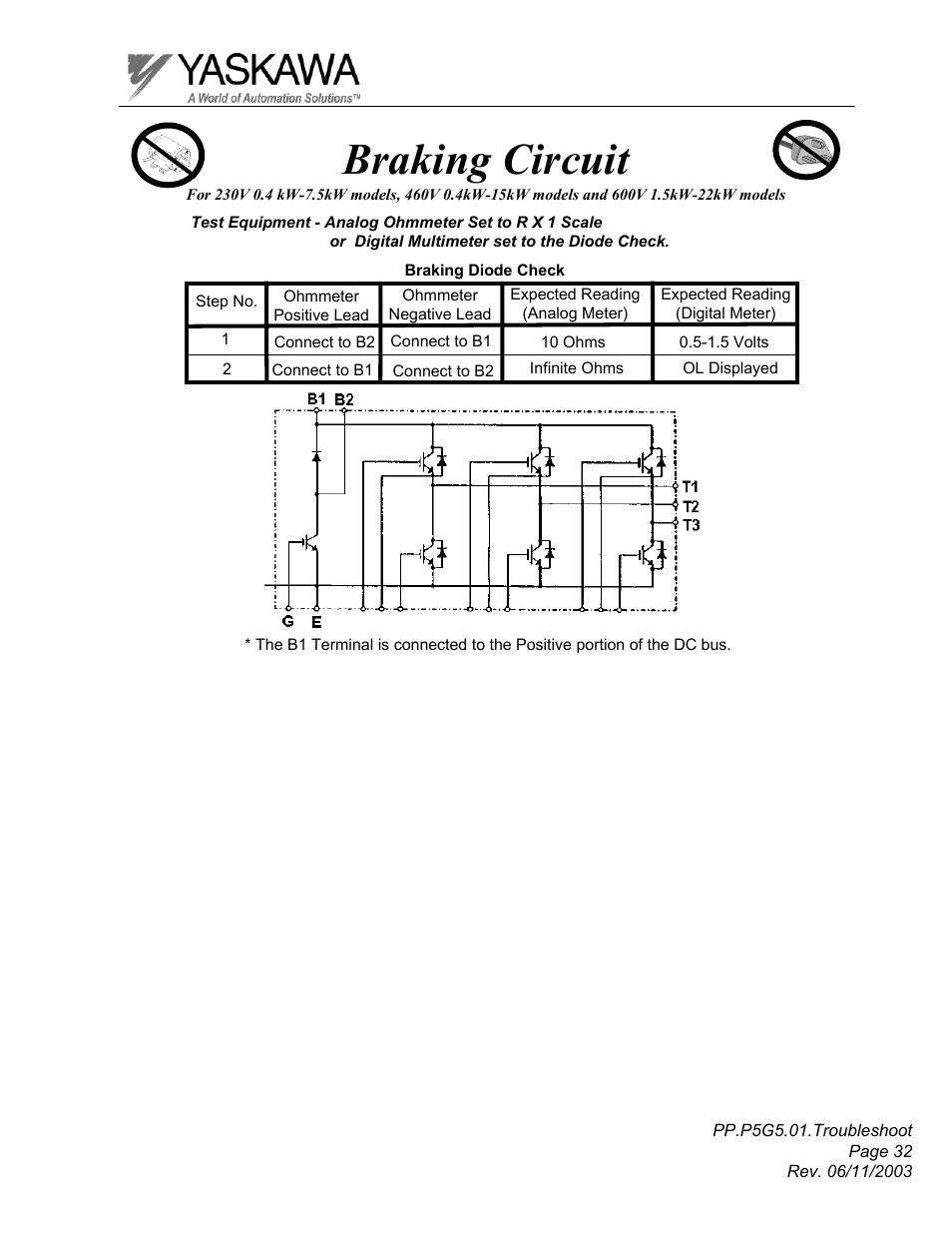 Braking circuit | Yaskawa GPD 506/P5 Section One User Manual | Page 32 / 45