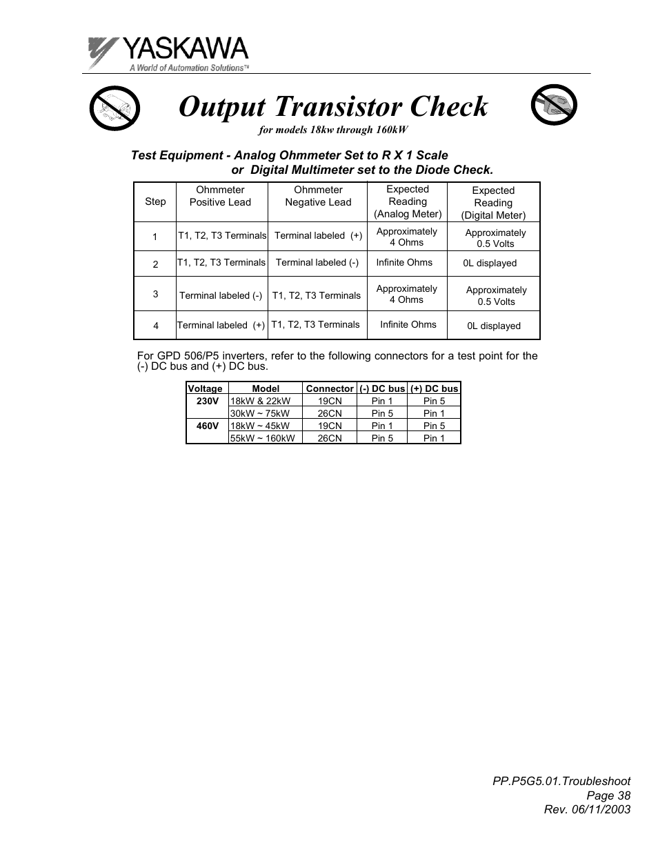 Output transistor check | Yaskawa GPD 506/P5 Section One User Manual | Page 38 / 45