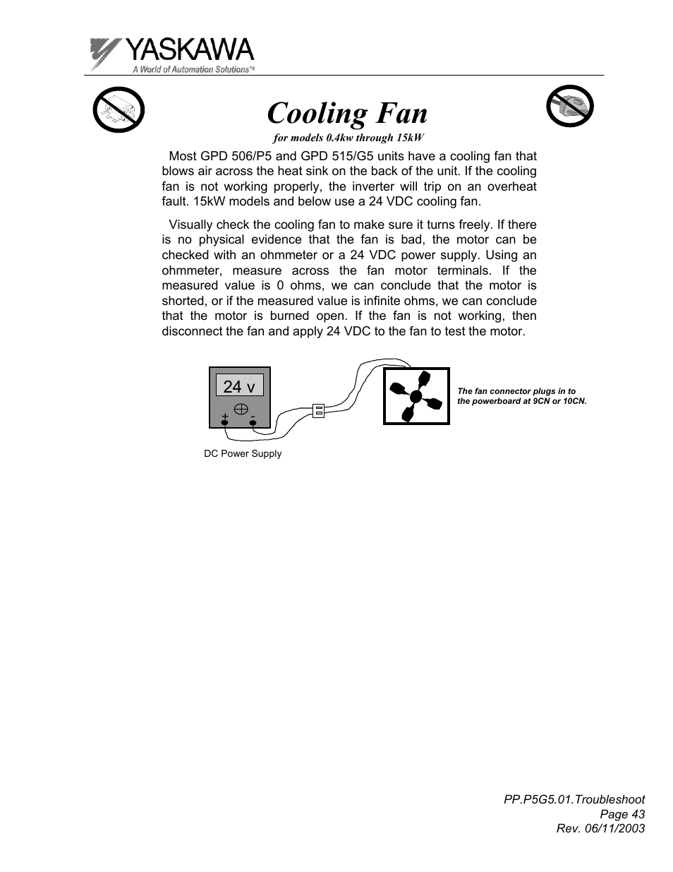 Cooling fan, 24 v | Yaskawa GPD 506/P5 Section One User Manual | Page 43 / 45