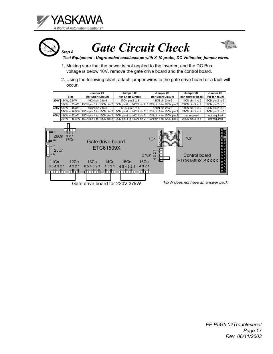 Gate circuit check | Yaskawa GPD 506/P5 Section Two User Manual | Page 17 / 29