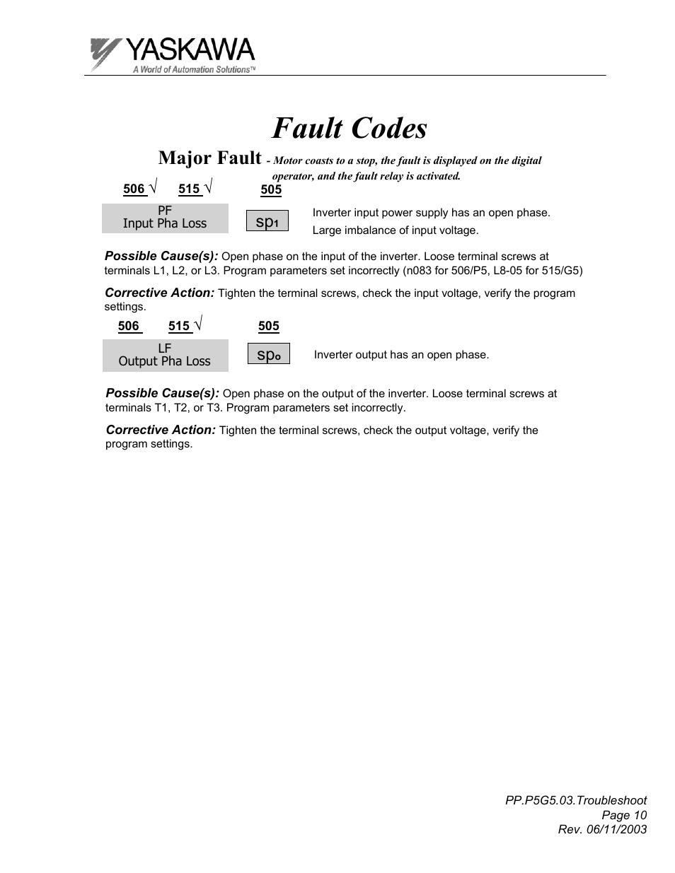 Fault codes, Major fault | Yaskawa GPD 506/P5 Section Three User Manual | Page 10 / 67