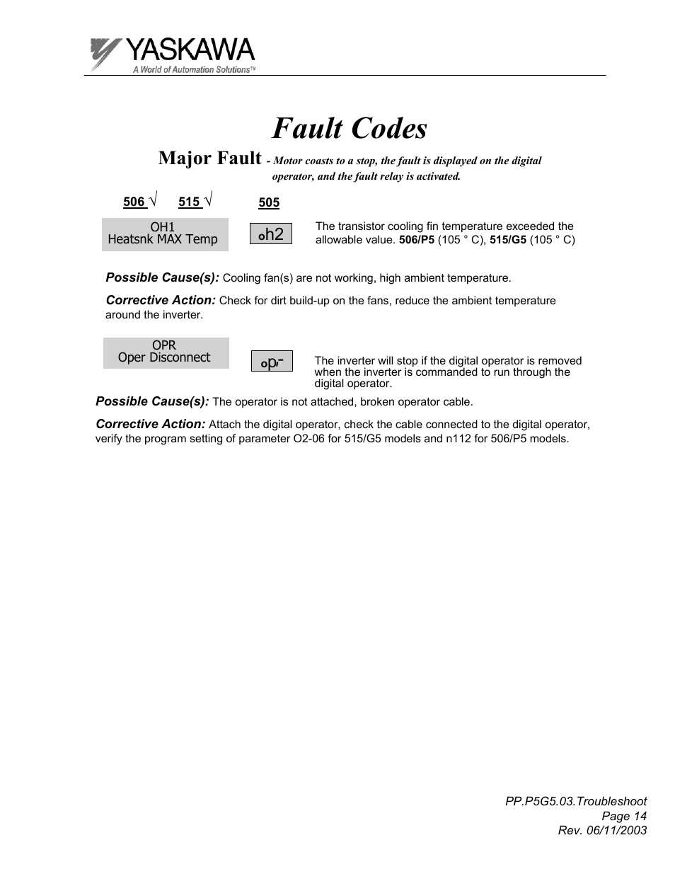 Fault codes, Major fault | Yaskawa GPD 506/P5 Section Three User Manual | Page 14 / 67