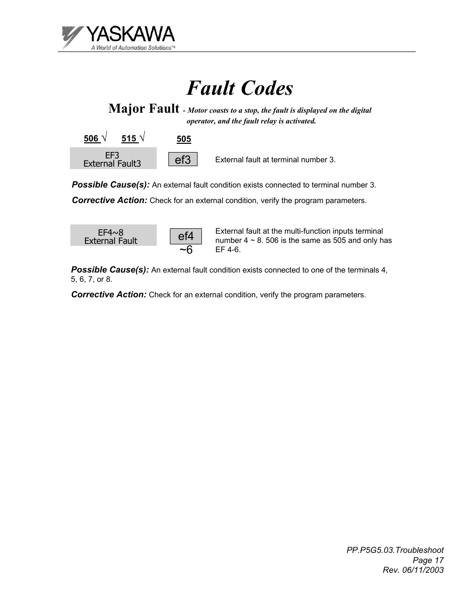 Fault codes, Major fault, Ef4 ~6 | Yaskawa GPD 506/P5 Section Three User Manual | Page 17 / 67