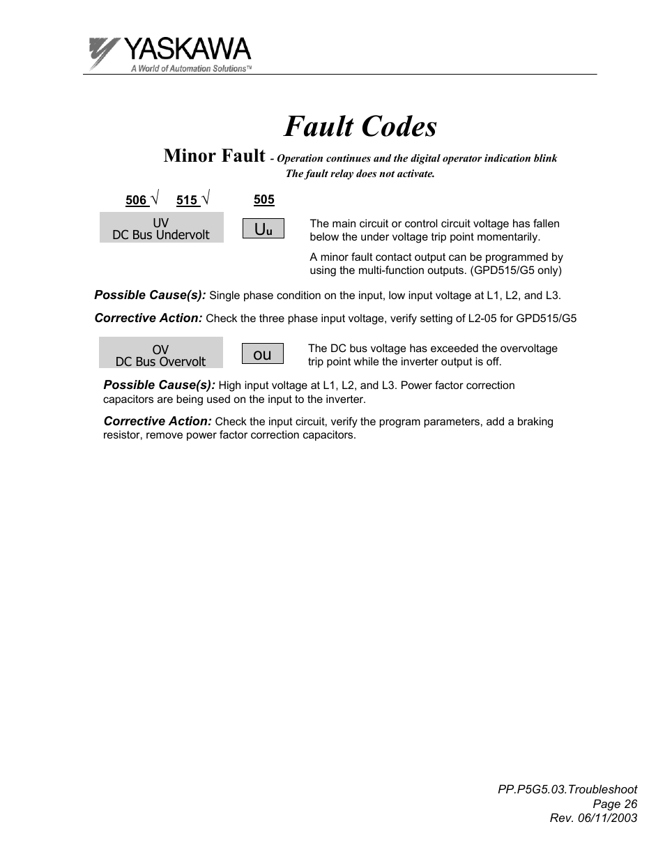 Fault codes, Minor fault | Yaskawa GPD 506/P5 Section Three User Manual | Page 26 / 67