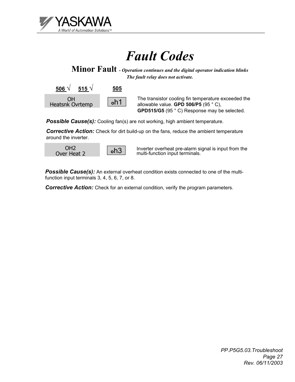 Fault codes, Minor fault | Yaskawa GPD 506/P5 Section Three User Manual | Page 27 / 67