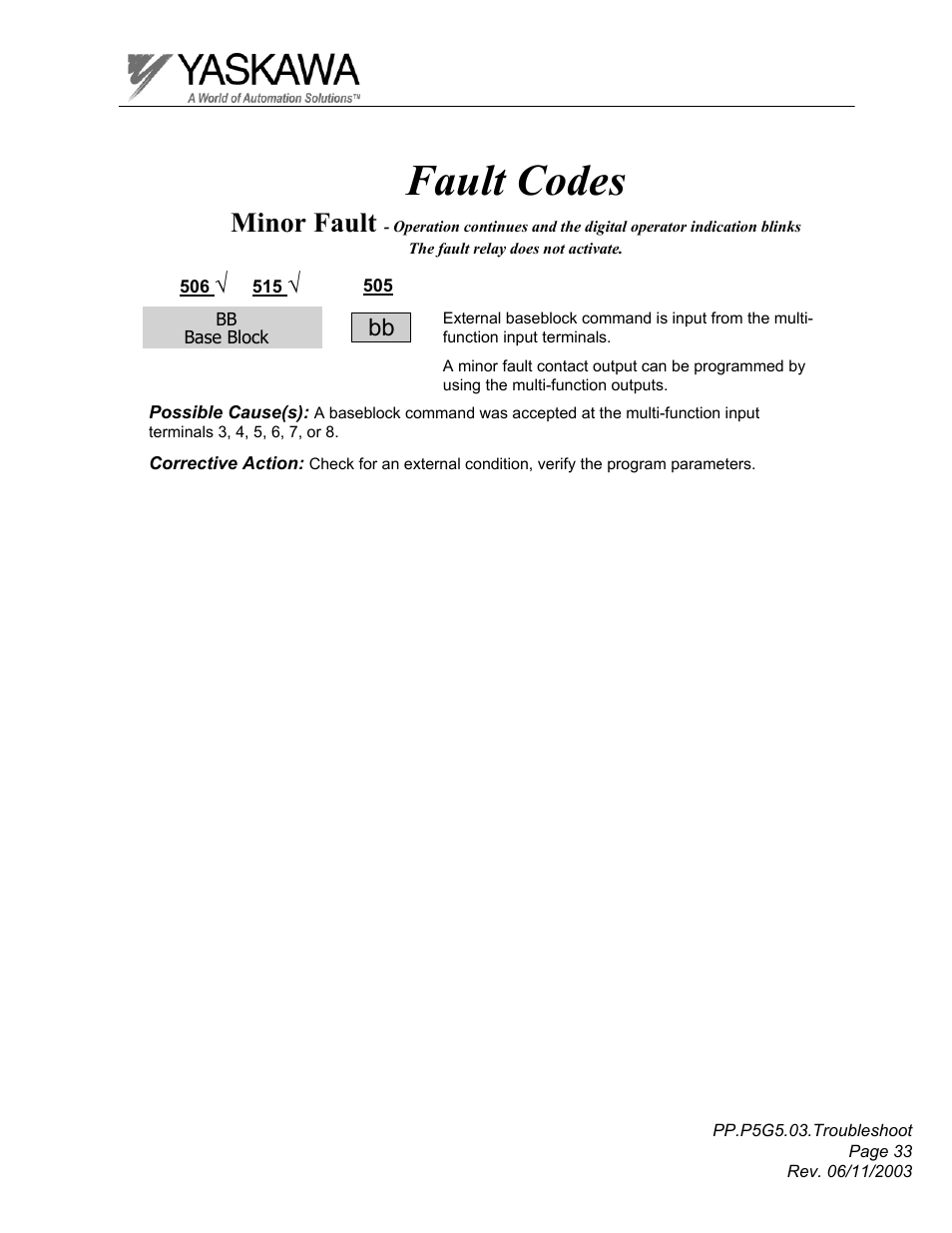 Fault codes, Minor fault | Yaskawa GPD 506/P5 Section Three User Manual | Page 33 / 67
