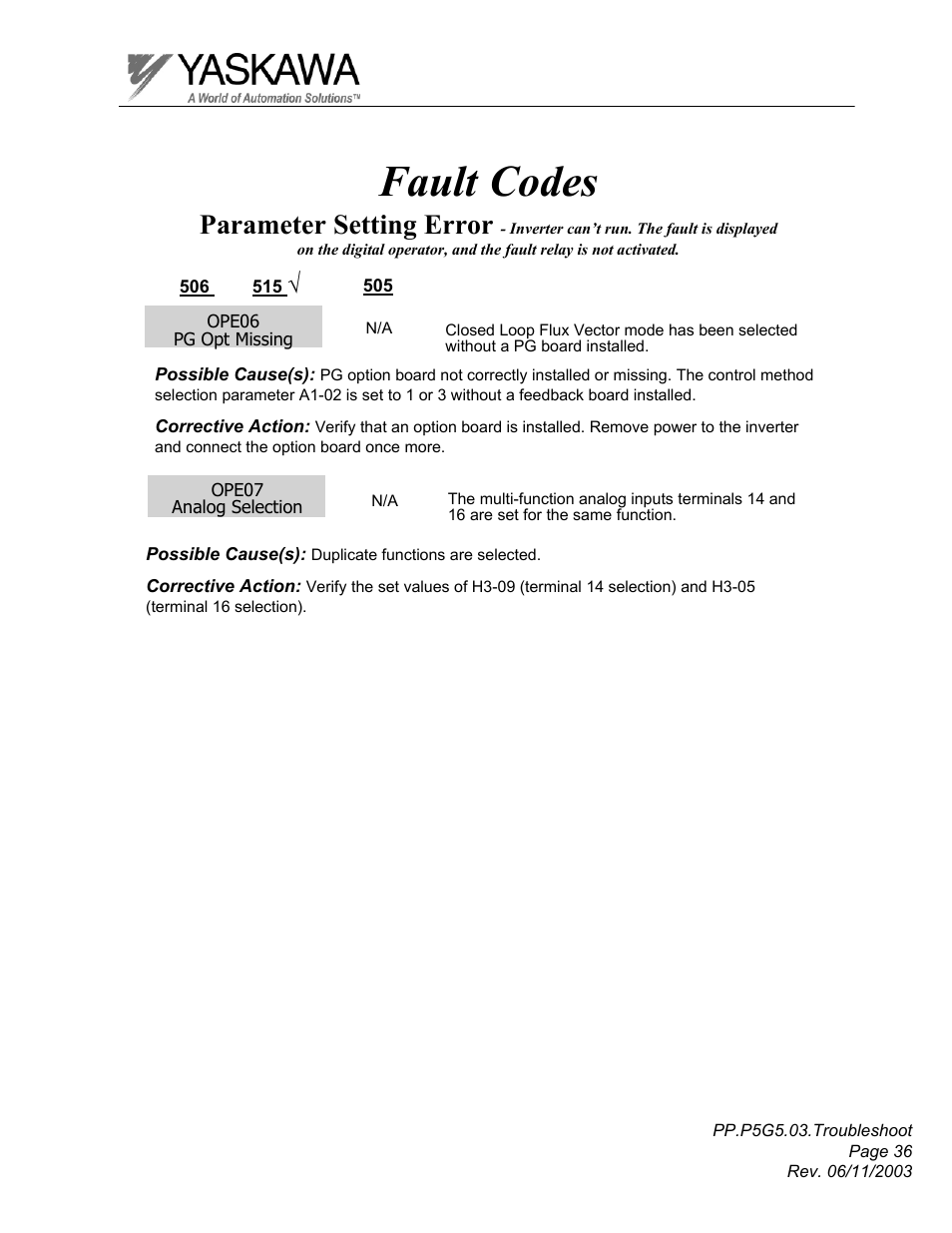 Fault codes, Parameter setting error | Yaskawa GPD 506/P5 Section Three User Manual | Page 36 / 67