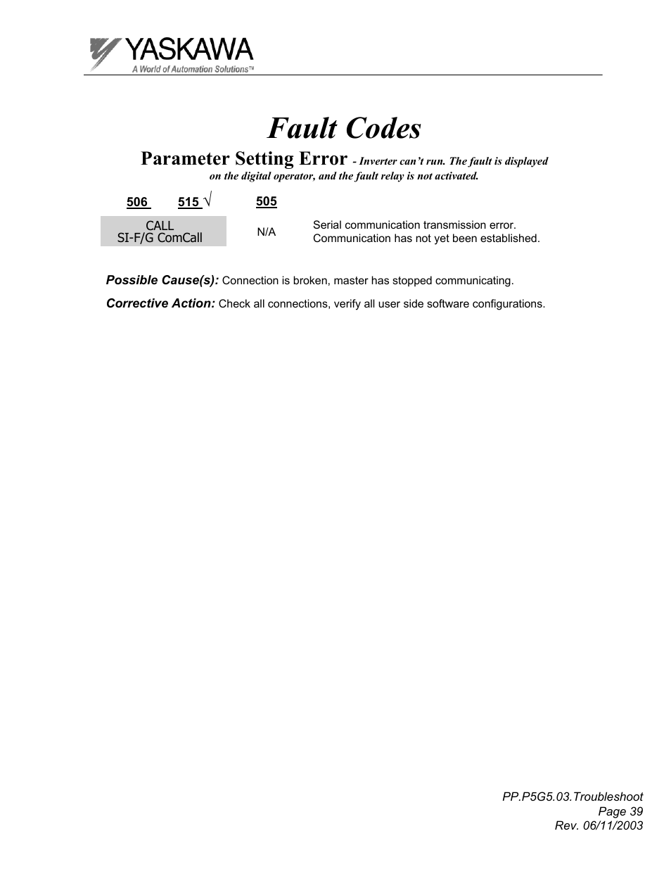 Fault codes, Parameter setting error | Yaskawa GPD 506/P5 Section Three User Manual | Page 39 / 67