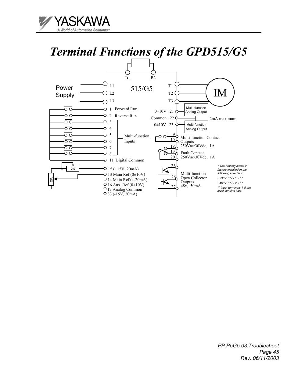 Terminal functions of the gpd515/g5, 515/g5, Power supply | Yaskawa GPD 506/P5 Section Three User Manual | Page 45 / 67