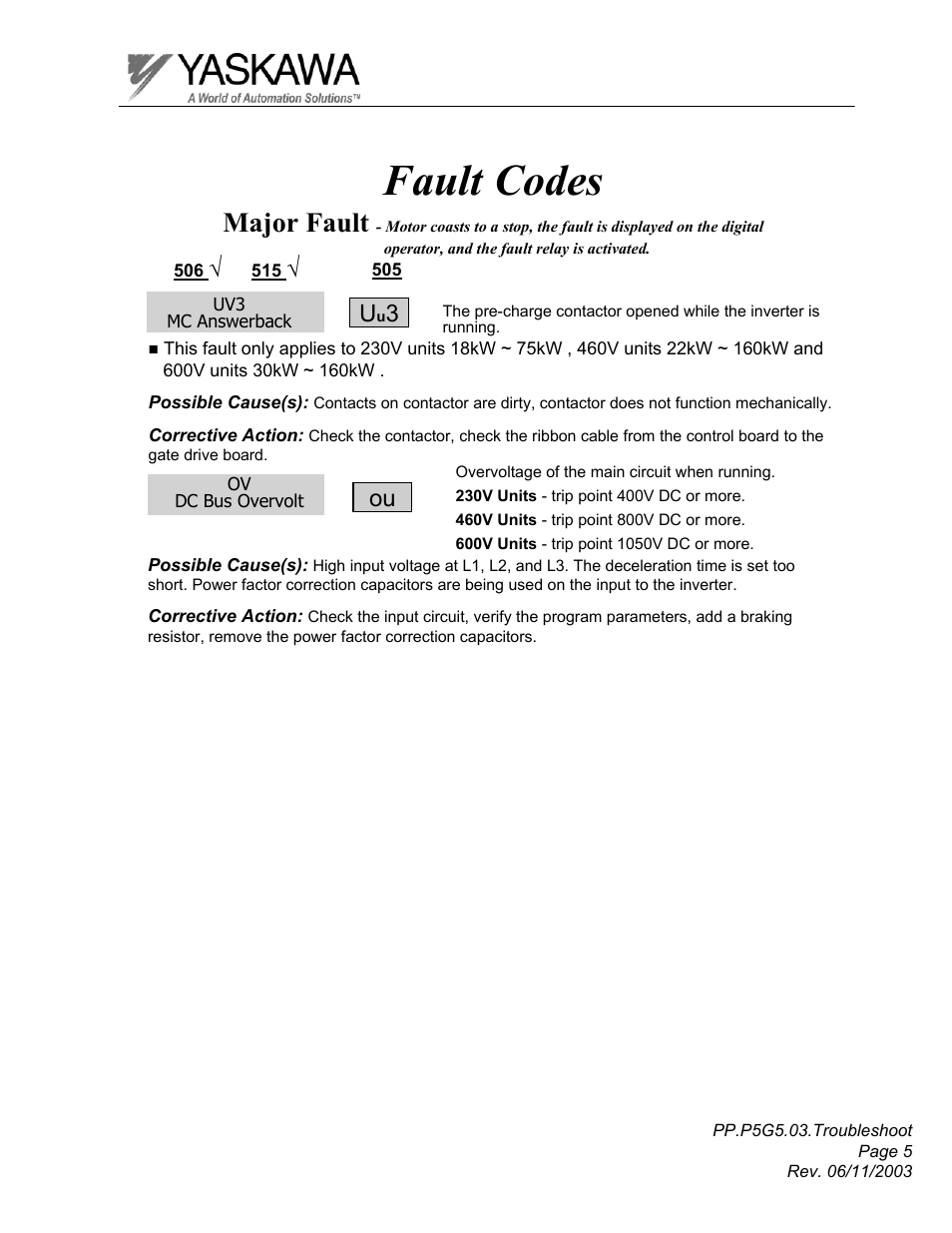 Fault codes, Major fault | Yaskawa GPD 506/P5 Section Three User Manual | Page 5 / 67
