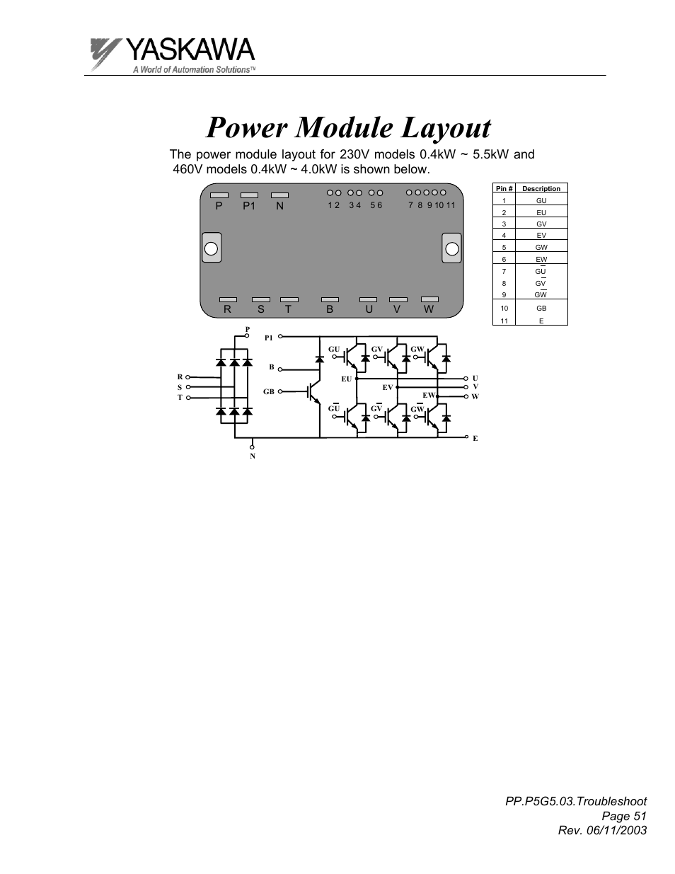 Power module layout | Yaskawa GPD 506/P5 Section Three User Manual | Page 51 / 67