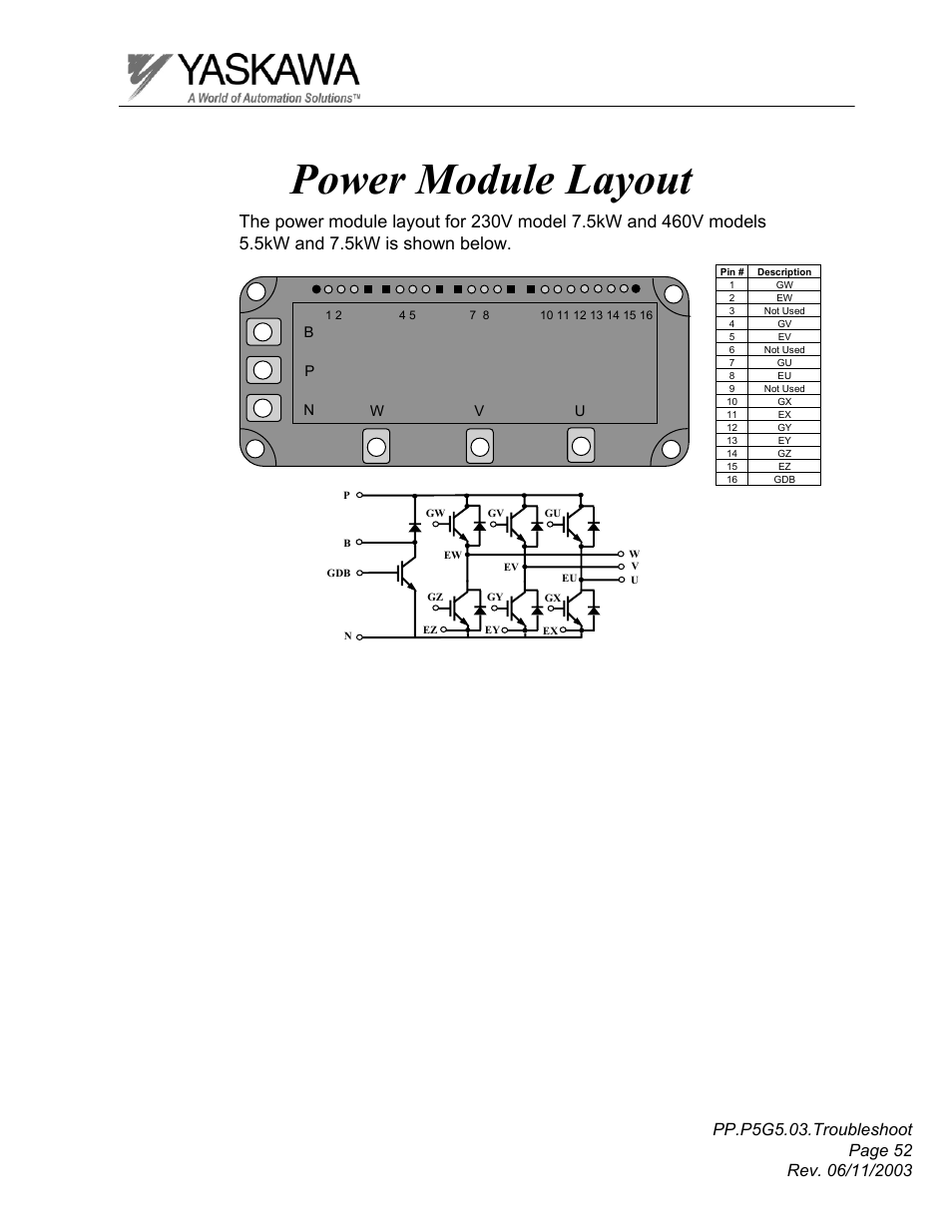 Power module layout | Yaskawa GPD 506/P5 Section Three User Manual | Page 52 / 67