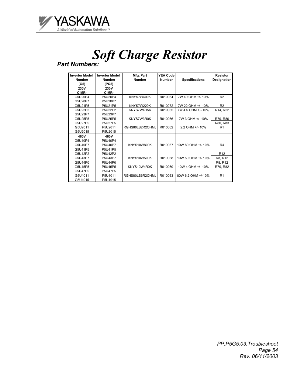 Soft charge resistor, Part numbers | Yaskawa GPD 506/P5 Section Three User Manual | Page 54 / 67