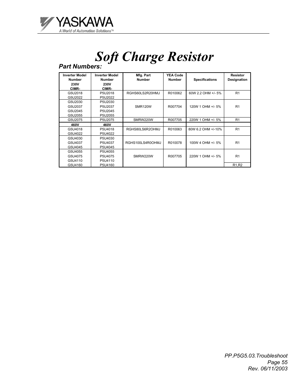Soft charge resistor, Part numbers | Yaskawa GPD 506/P5 Section Three User Manual | Page 55 / 67