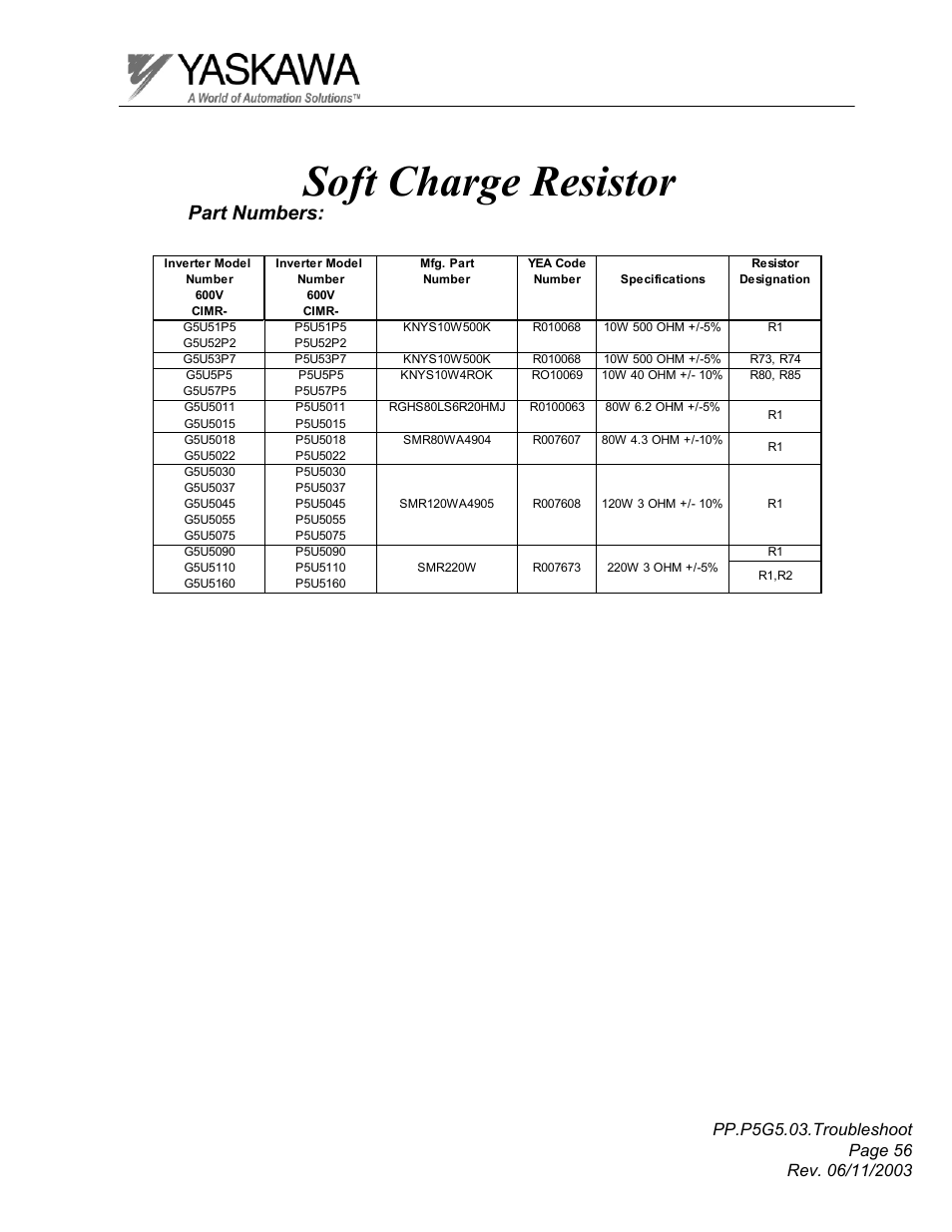 Soft charge resistor, Part numbers | Yaskawa GPD 506/P5 Section Three User Manual | Page 56 / 67