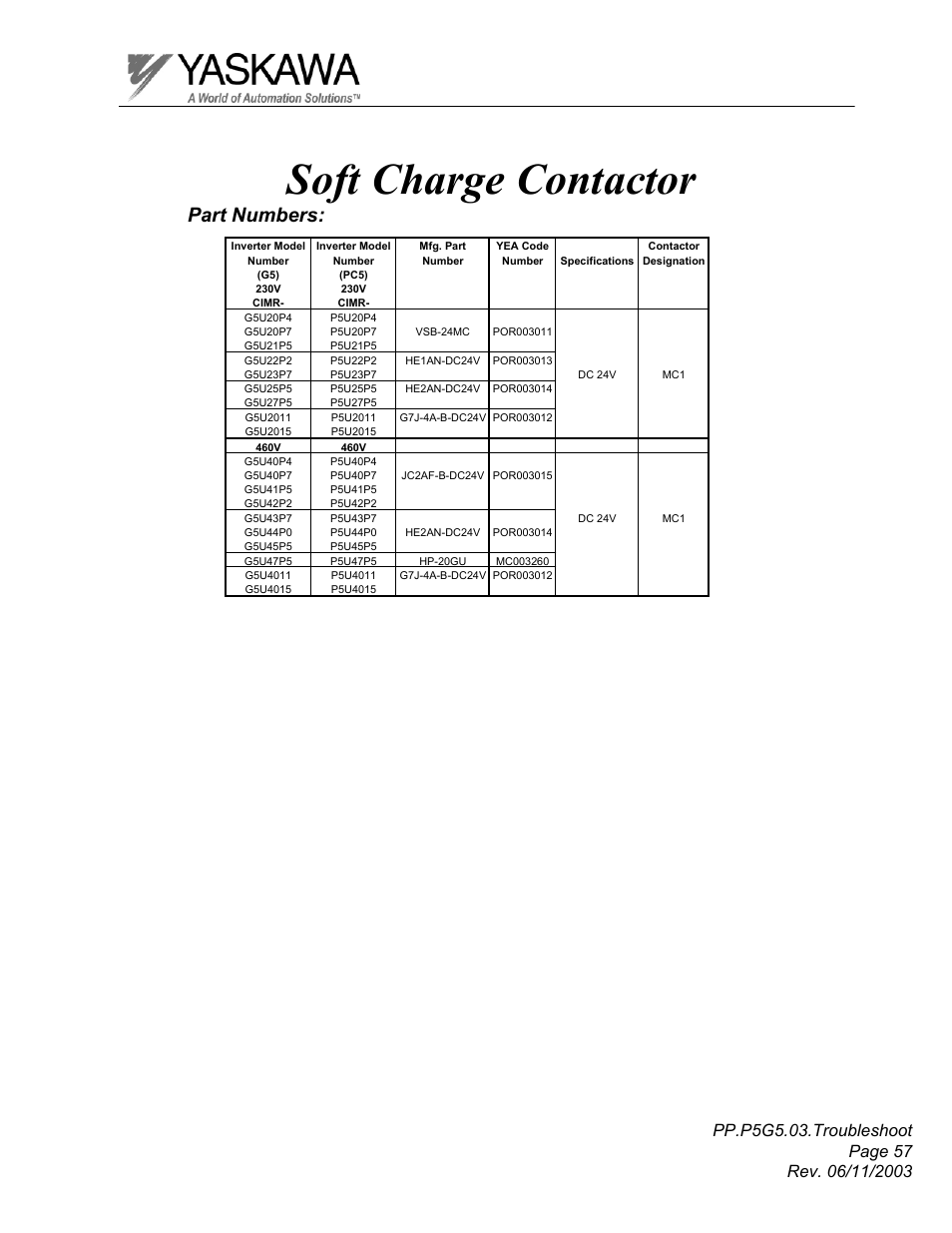 Soft charge contactor, Part numbers | Yaskawa GPD 506/P5 Section Three User Manual | Page 57 / 67