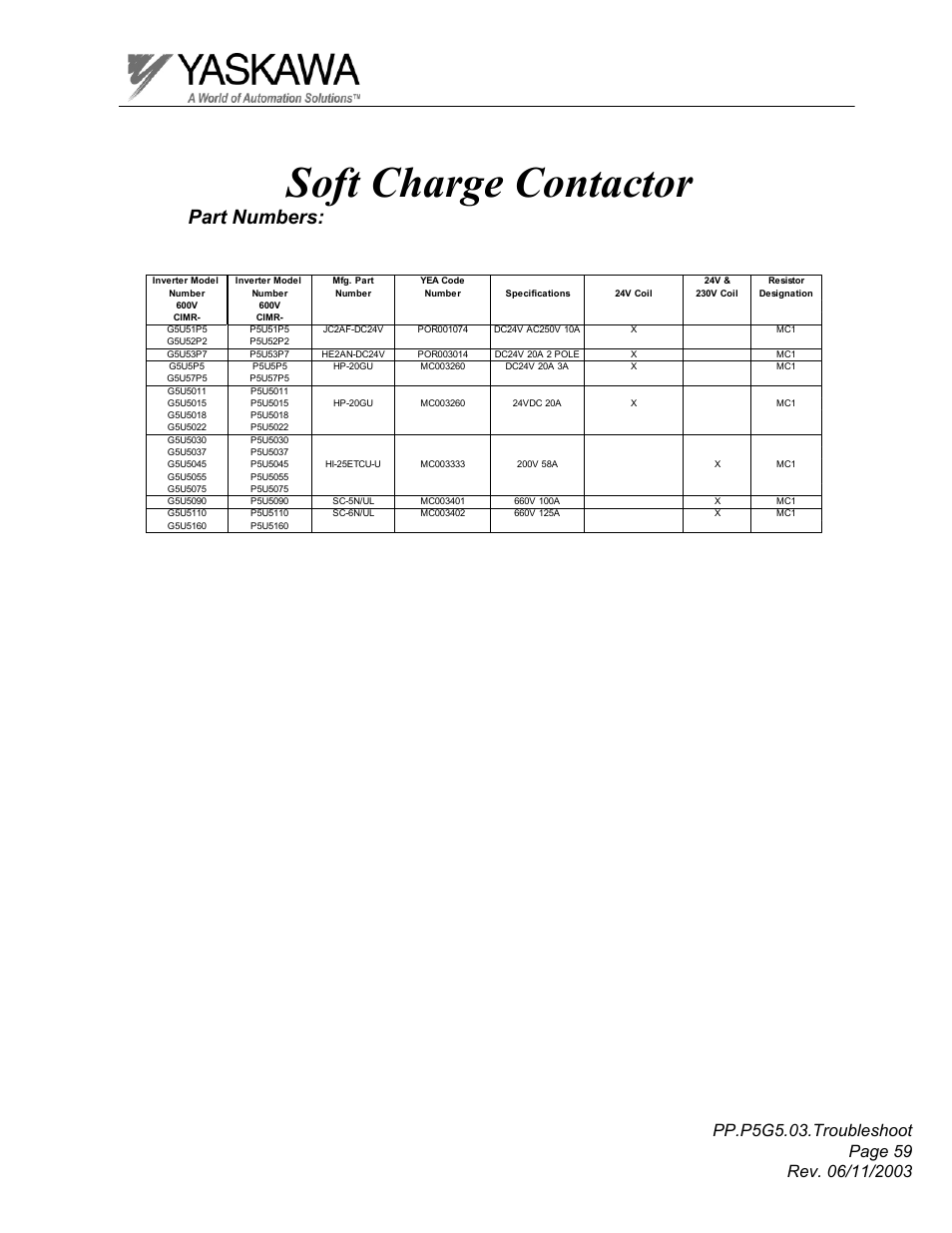 Soft charge contactor, Part numbers | Yaskawa GPD 506/P5 Section Three User Manual | Page 59 / 67