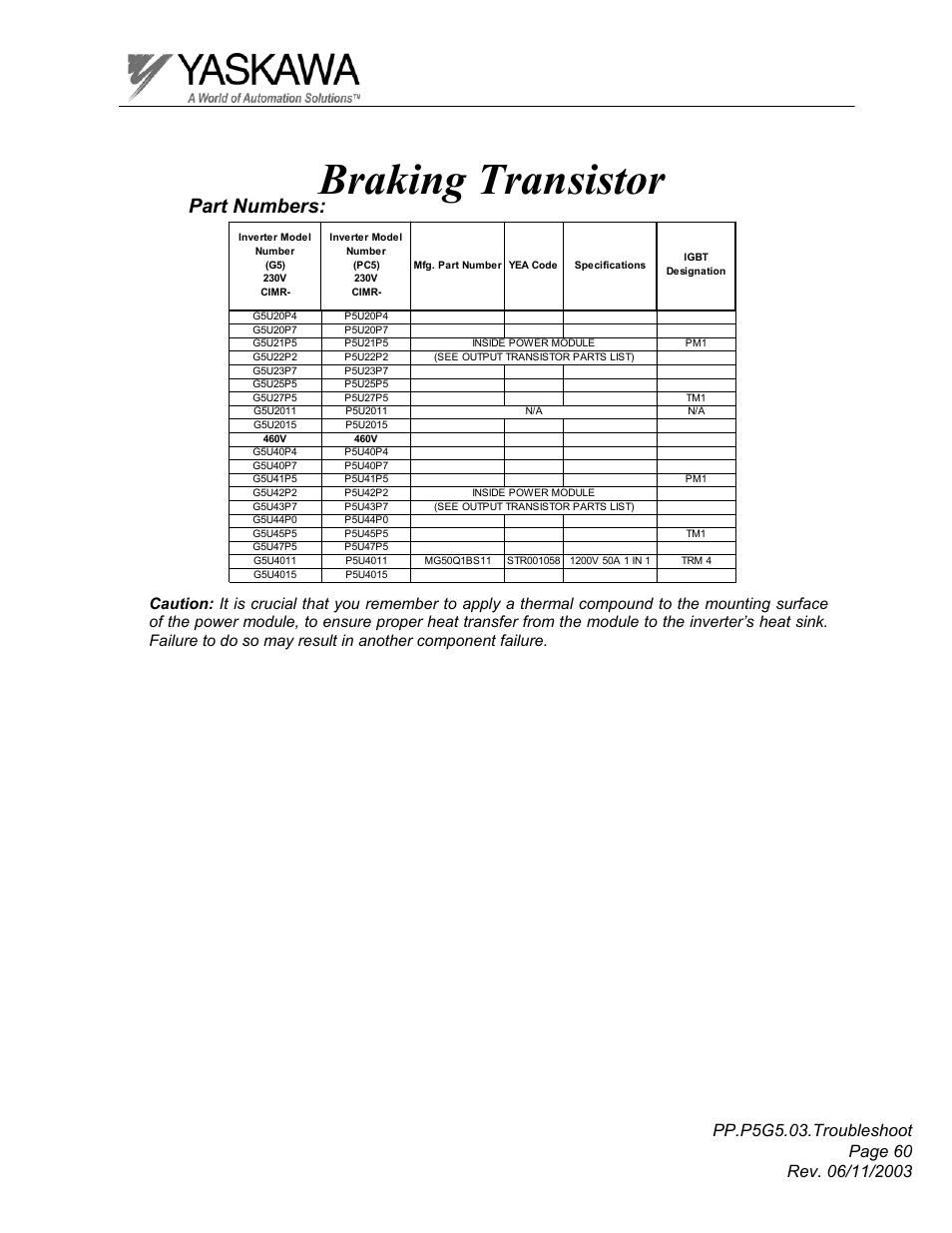 Braking transistor, Part numbers | Yaskawa GPD 506/P5 Section Three User Manual | Page 60 / 67