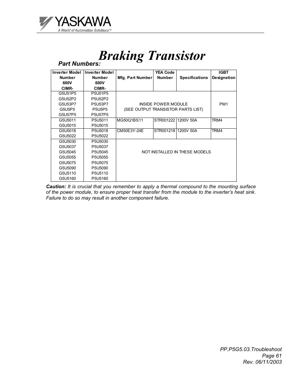 Braking transistor, Part numbers | Yaskawa GPD 506/P5 Section Three User Manual | Page 61 / 67