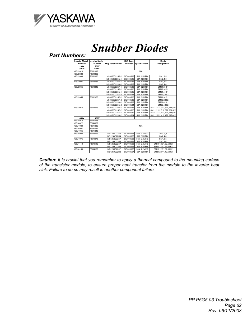 Snubber diodes, Part numbers | Yaskawa GPD 506/P5 Section Three User Manual | Page 62 / 67